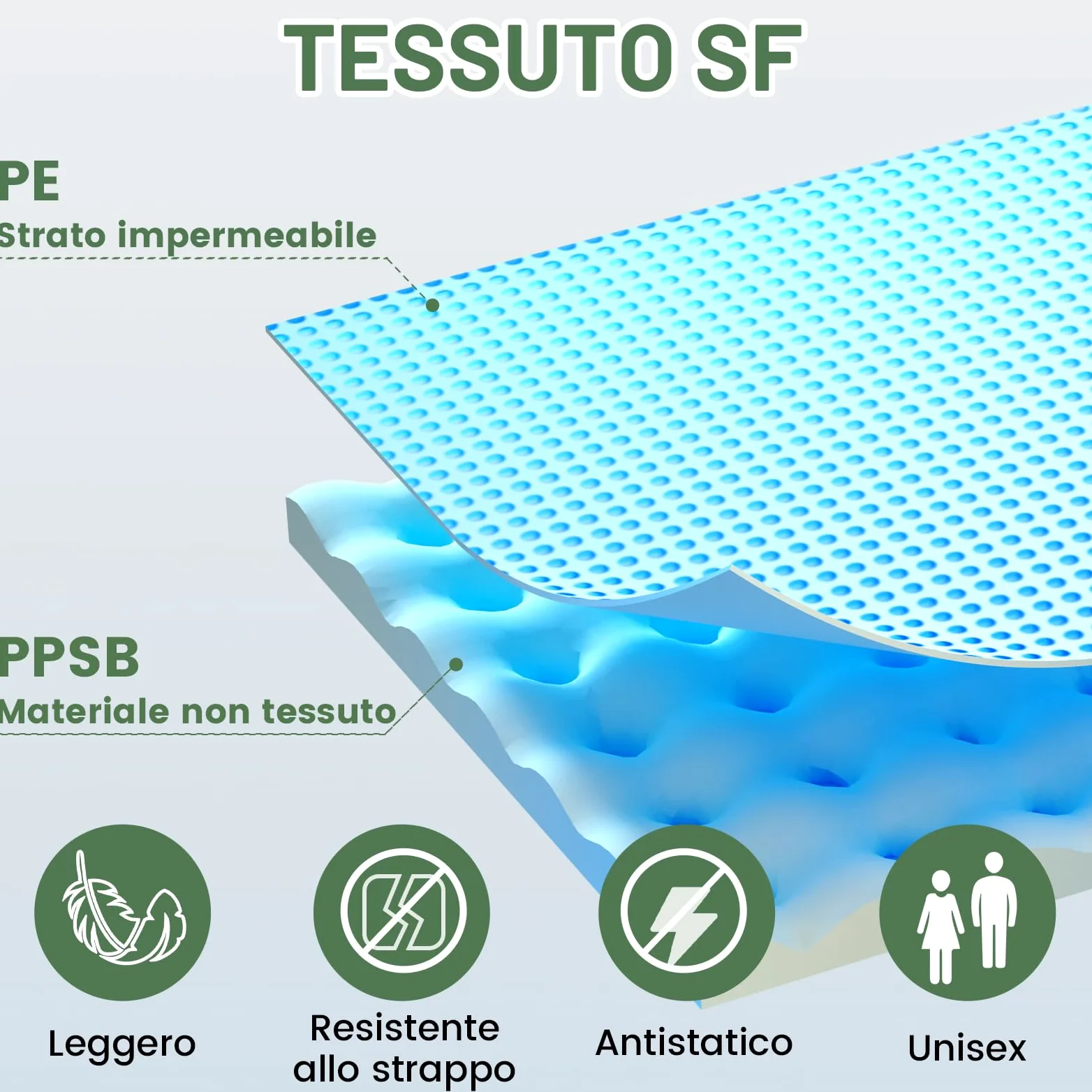 VigiFront Mono Desechable, 5/25 Piezas, Traje de Protección Desechables, 7 Opciones de Tallas, Con Muñecas, Tobillos y Capucha Elásticos