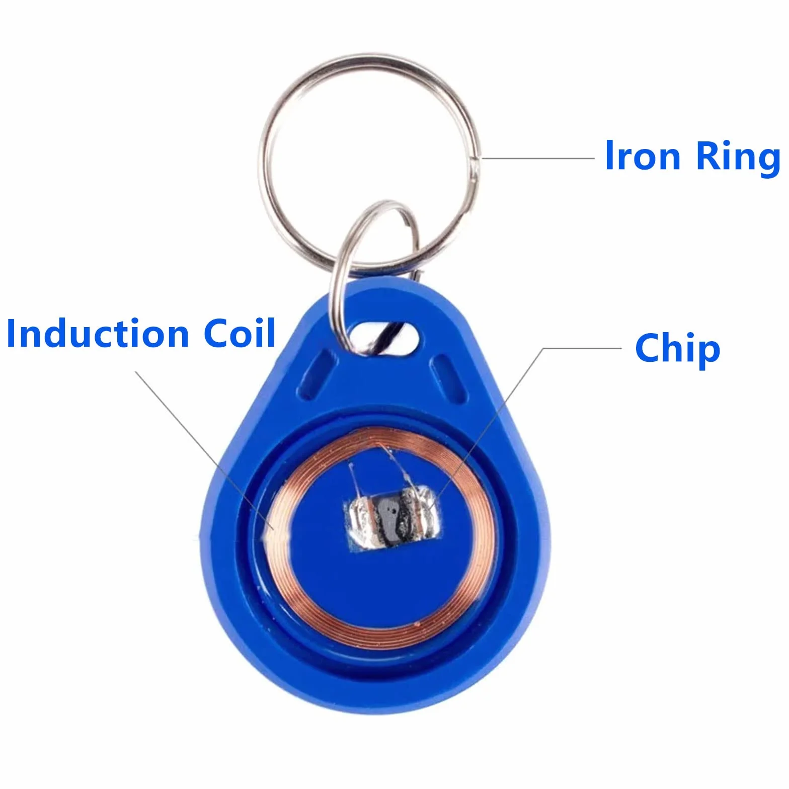 Tarjeta de llave IC RFID proximidad azul 13,56 MHz UID solo lectura llavero Control de acceso