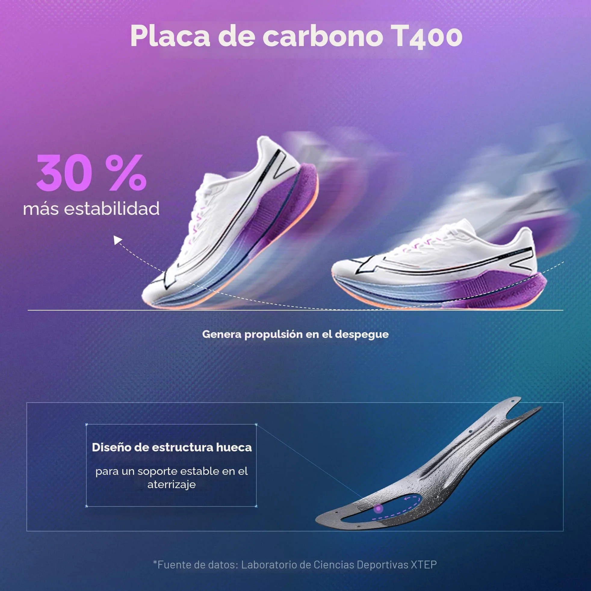 XTEP Zapatillas de correr para hombre, para principiantes, maratón, placa de carbono en forma de pala, 70% de amortiguación, ligeras, transpirables, antideslizantes, amortiguadas