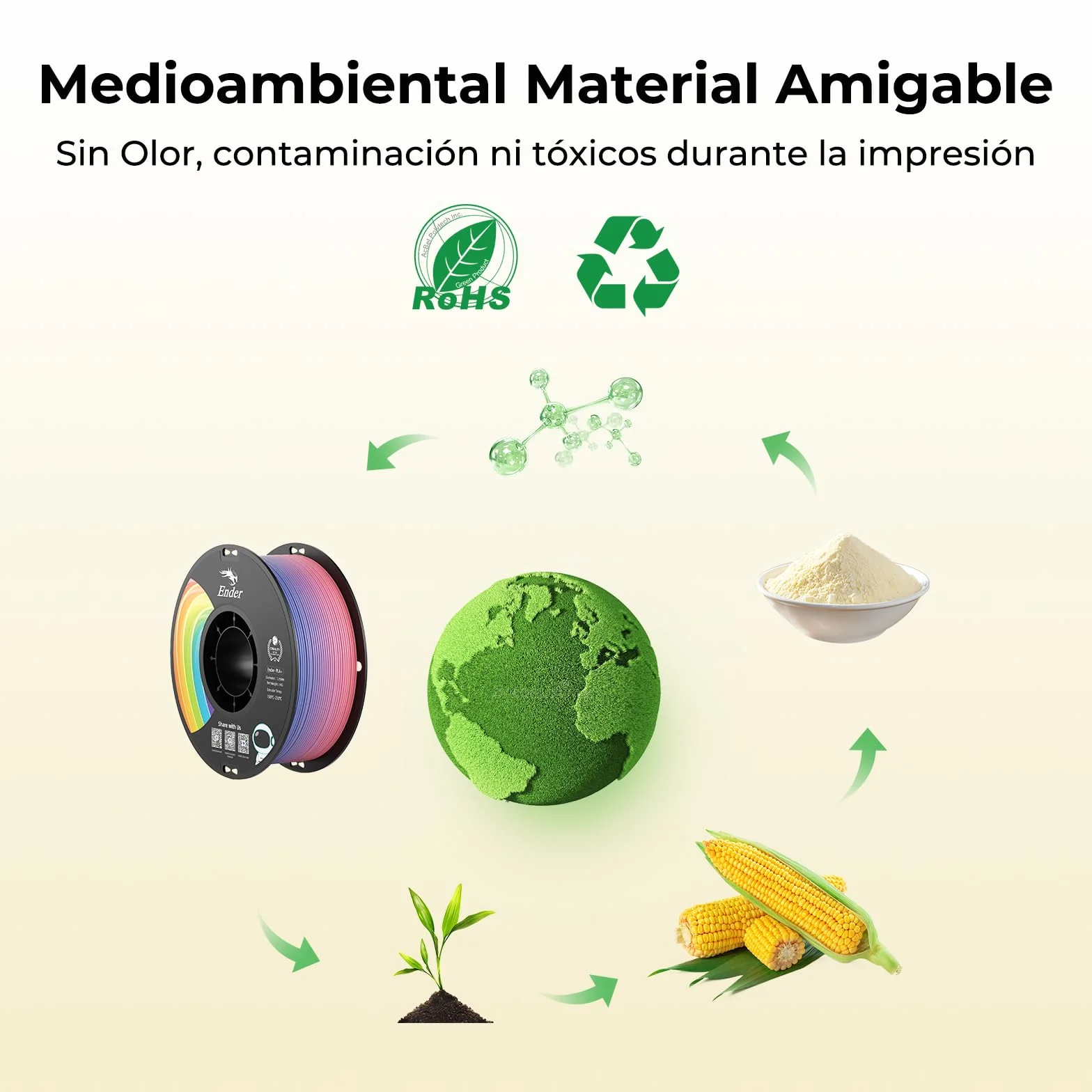 Creality Filamento PLA 1.75mm 1KG Precisión Dimensional +/- 0.02mm para Impresora 3D