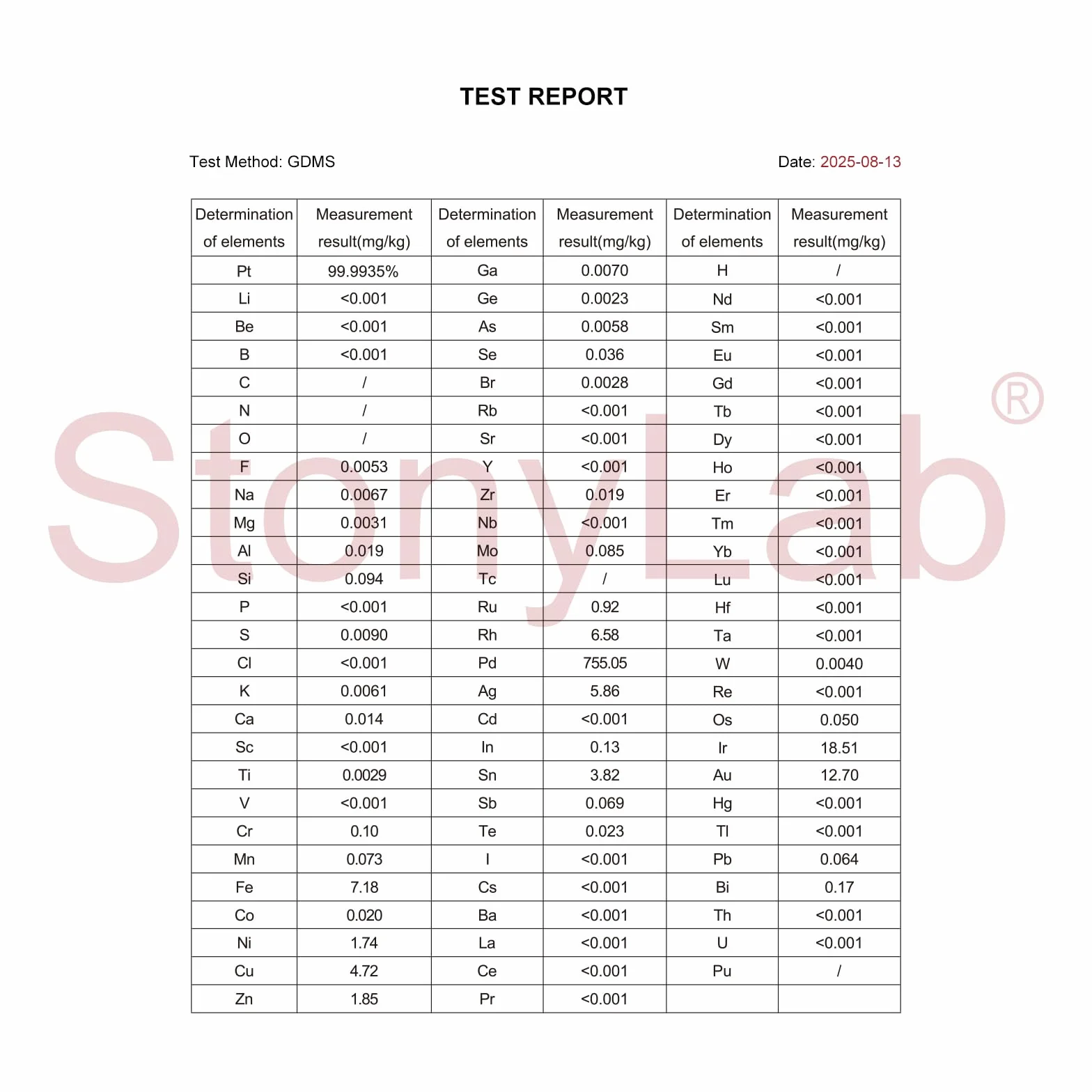 Stonylab Platinum Hoja Electrodo 15x15x0.1mm 99.99% Pureza Pt Electroquímica