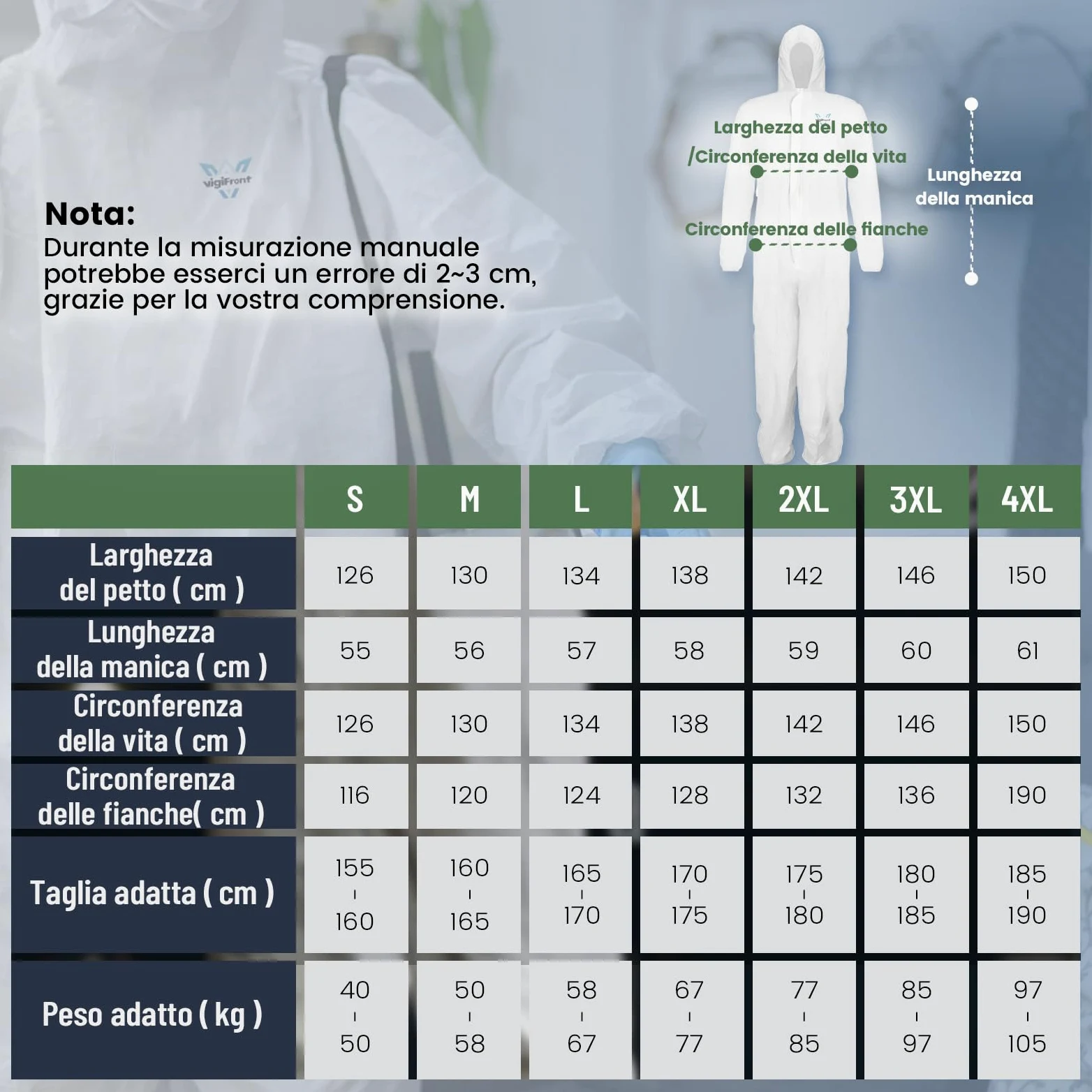 VigiFront Mono Desechable, 5/25 Piezas, Traje de Protección Desechables, 7 Opciones de Tallas, Con Muñecas, Tobillos y Capucha Elásticos