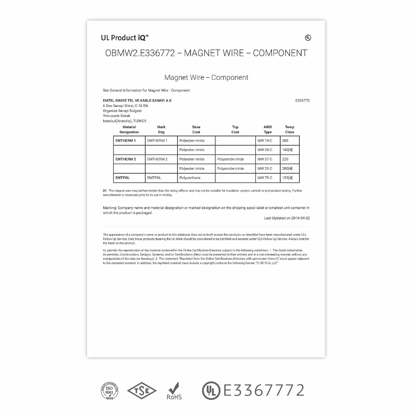Emtel Cable magnético 20 AWG 8 onzas 165 pies Alambre cobre esmaltado 220°C Clase térmica Bobinado