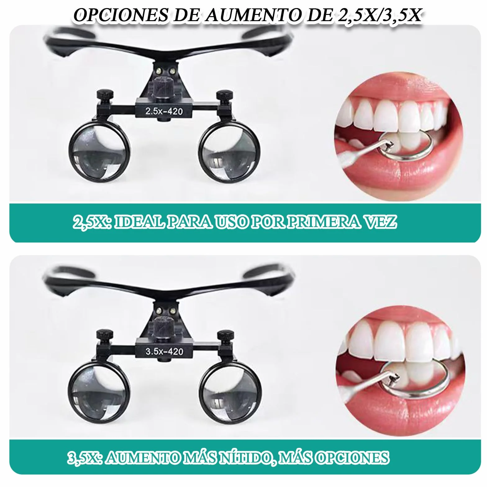 Gafas Aumento Dentista 3.5X Lupa Dental Profesional con Luz LED Distancia Interpupilar Ajustable 50-60 mm
