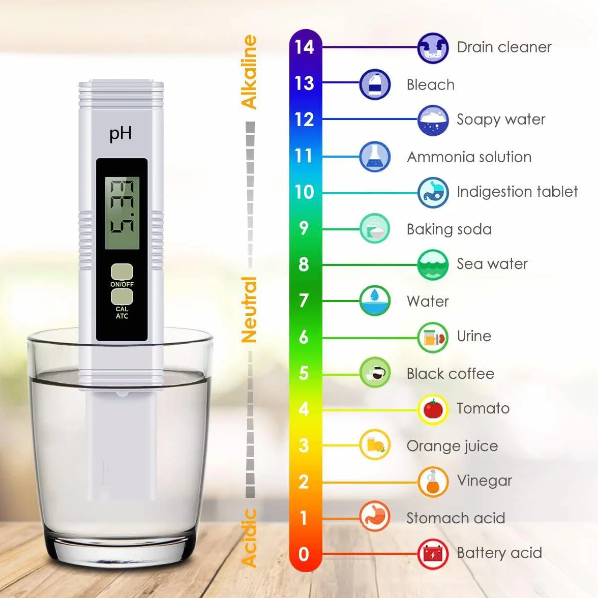 Medidor de pH Digital 0-14 para Agua, Piscina, Acuario, Hidroponía