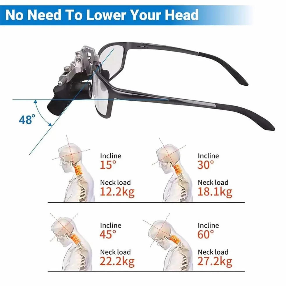 Lupas binoculares ergonómicas con aumento ajustable para procedimientos dentales y quirúrgicos