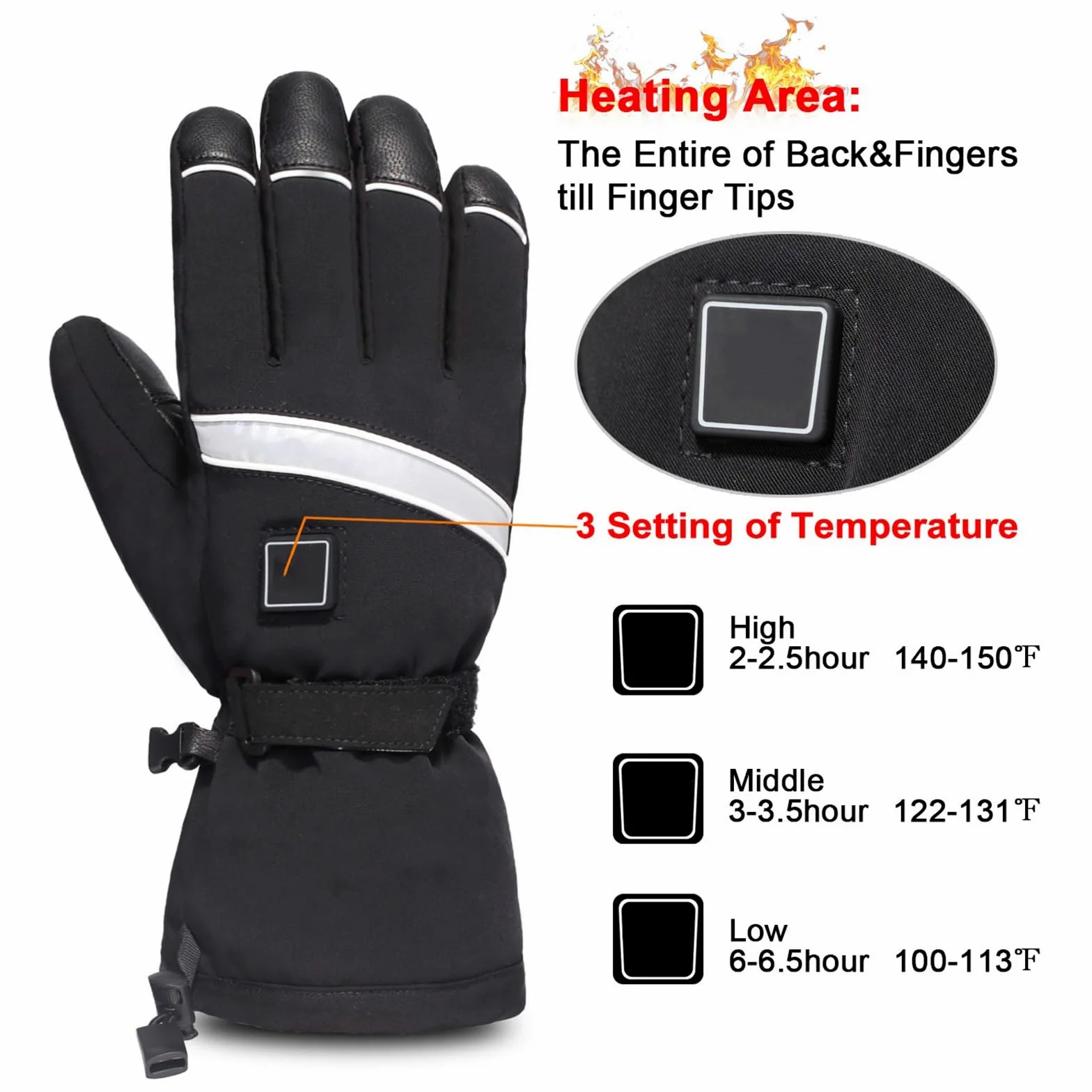 Guantes térmicos para hombre, diseño resistente al viento, impermeables, con pantalla táctil, funcionan con pilas, perfectos para actividades al aire libre de invierno, esquí, ciclismo y mucho más