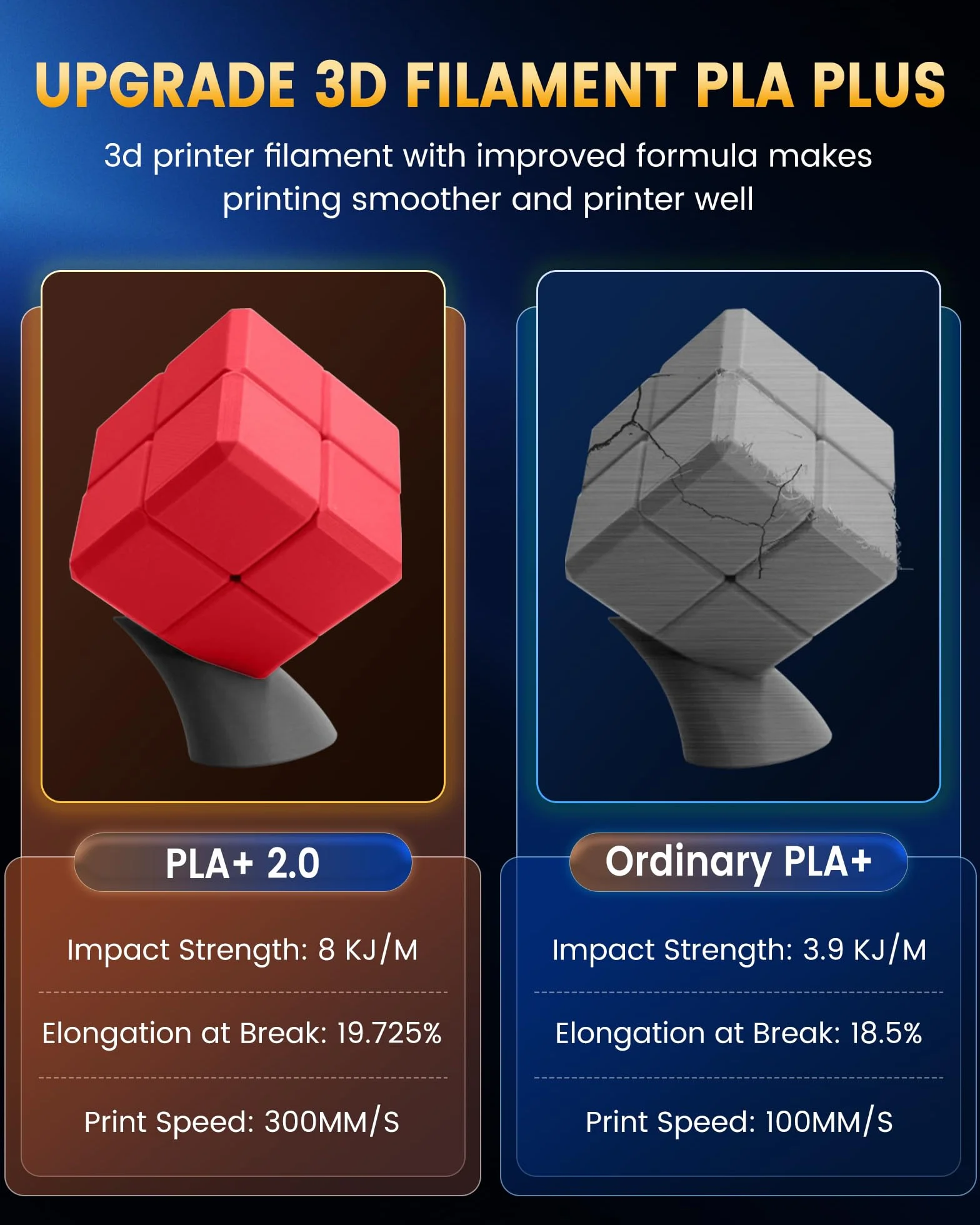 SUNLU Filamento PLA+ 1.75 mm Negro 1KG Precisión dimensional +/- 0.02mm para Impresoras 3D