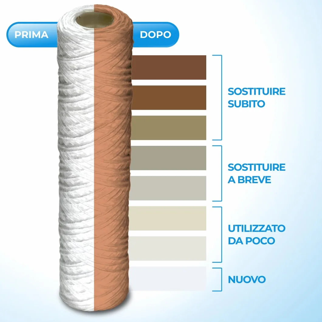 Cartucho filtrante para filtro de agua en hilo enrollado, 5 pulgadas, 50 micras, 1 unidad
