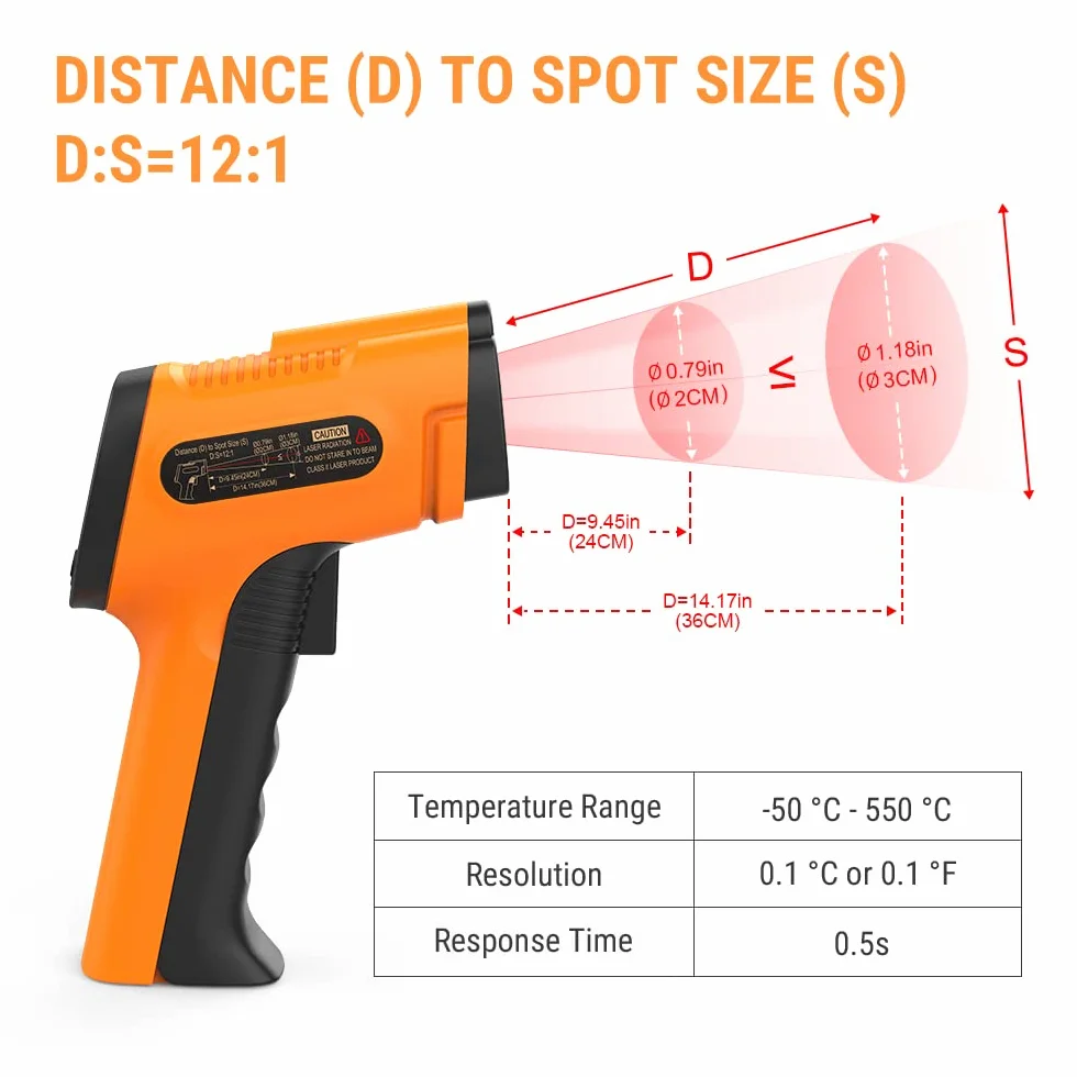 ThermoPro TP30 Termómetro Infrarrojo Industrial, Láser Digital con Emisividad Ajustable
