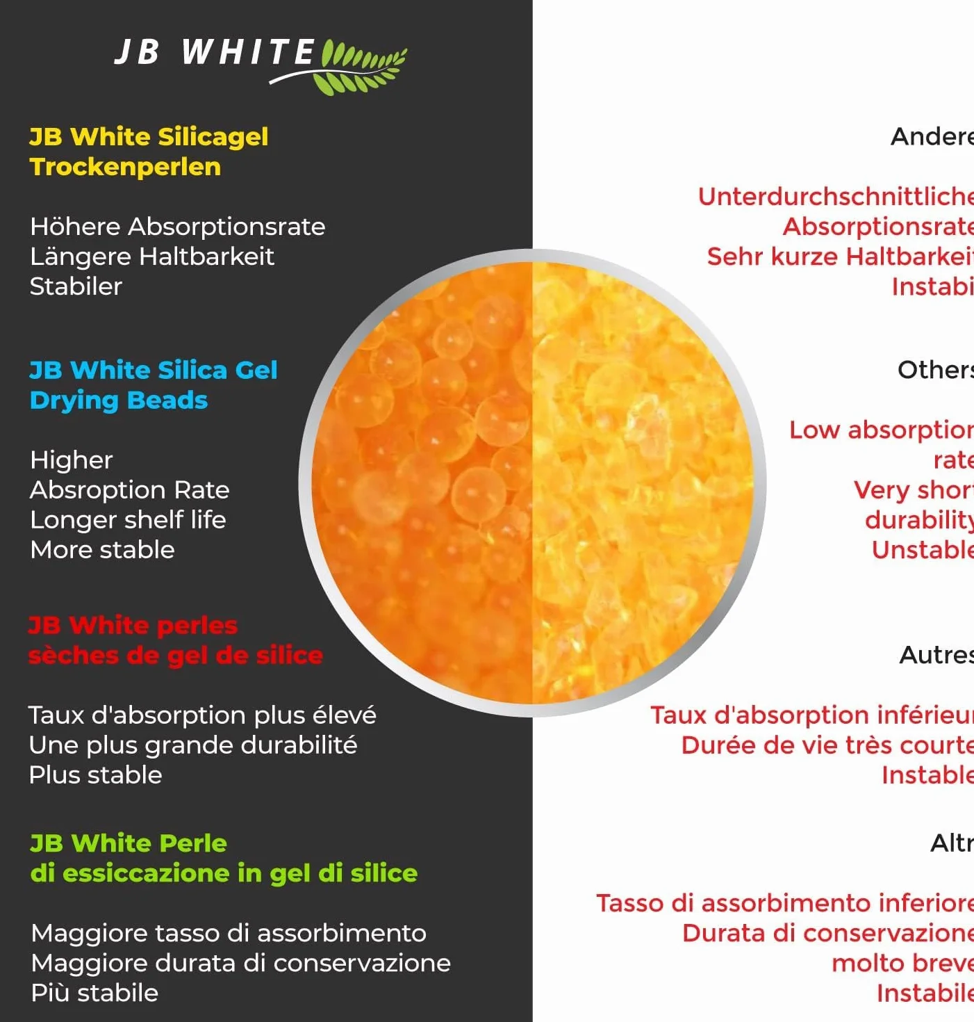 JB White 8 cápsulas desecantes para audífonos, pastillas deshumidificadoras, 5 g