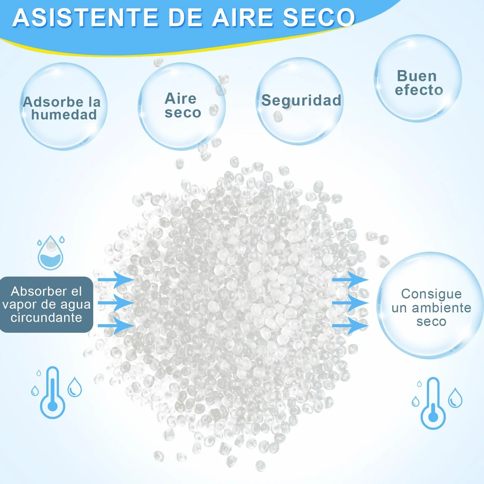Bolsas de Silica Gel 250 uds 1g Antihumedad para Electrónicos Ropa Alimentos