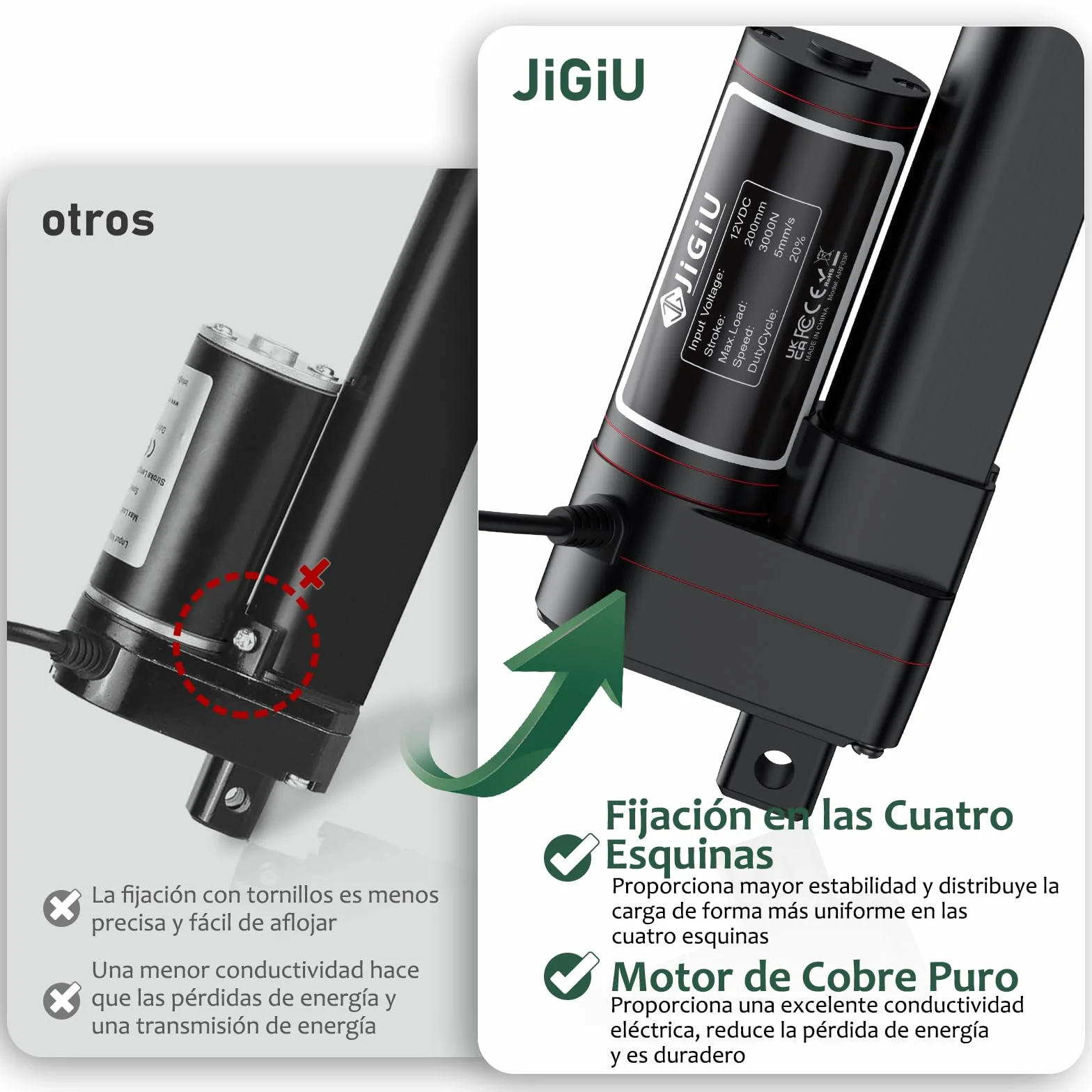 JiGiU 200mm 12V Actuador Lineal 660lbs 3000N 5mm/s IP65