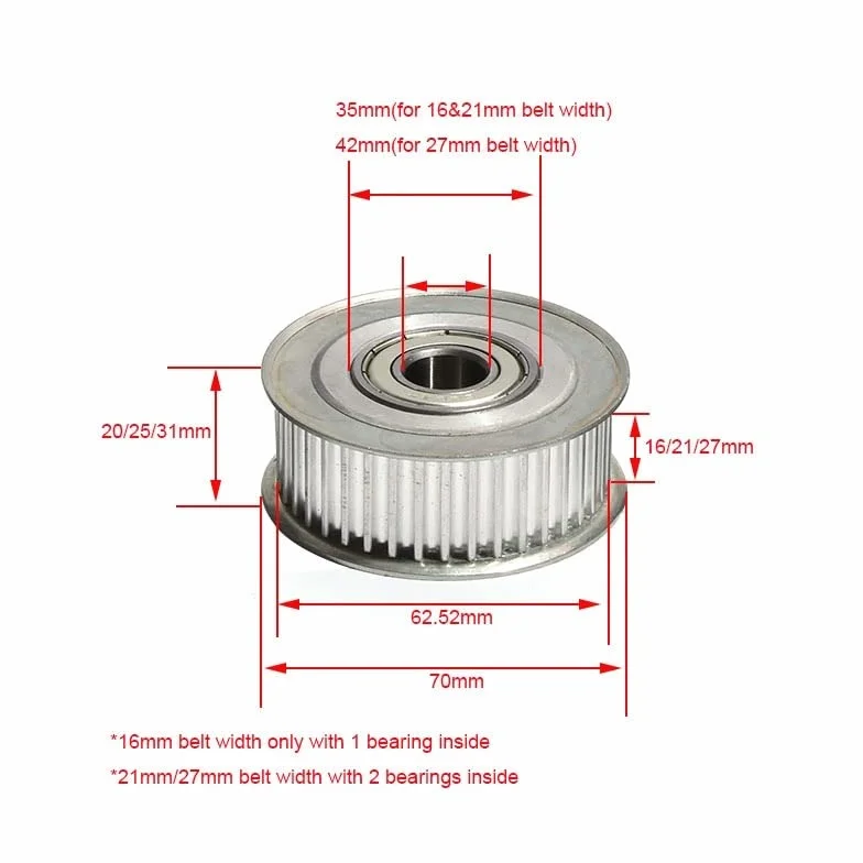 Polea loca HTD 5M-40T 16/21/27mm ancho correa 10/12/15/20/25/30mm diámetro interior 12mm con dientes 16mm