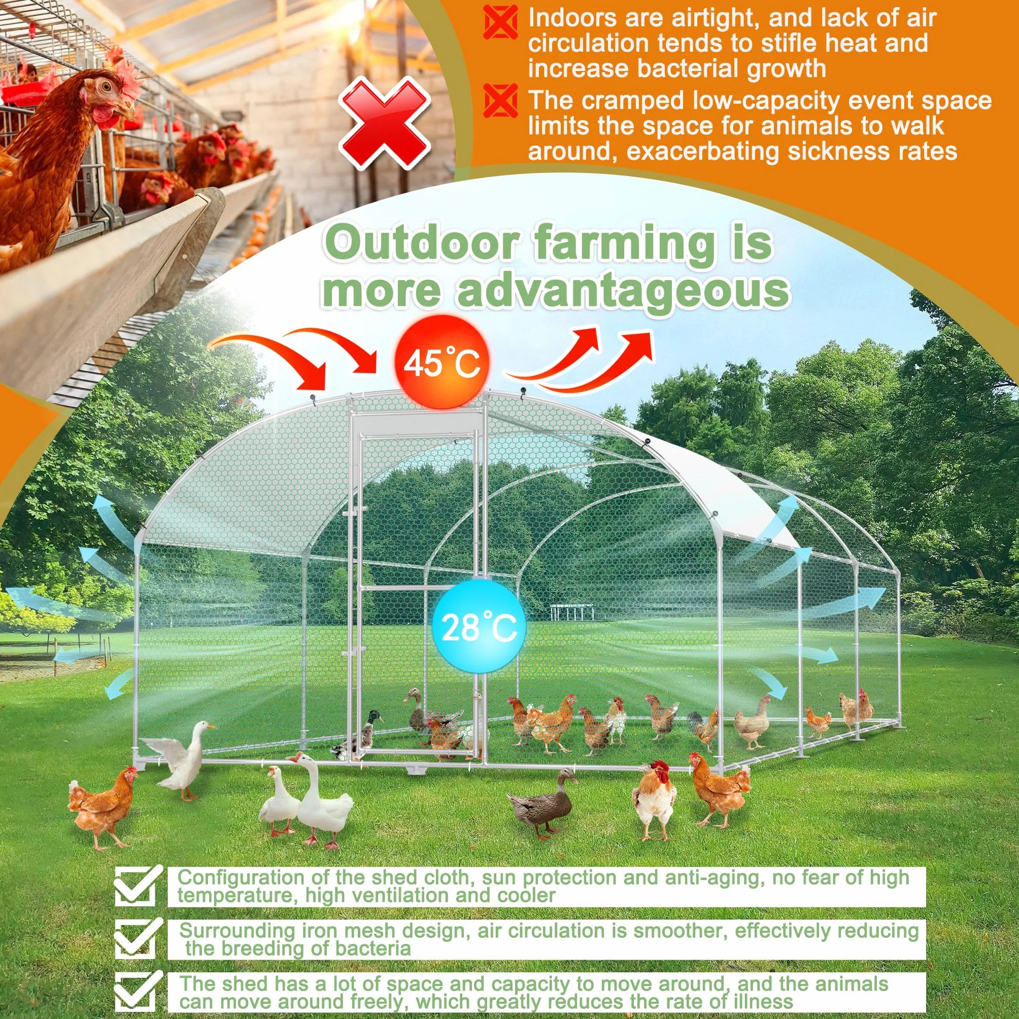 HENGMEI Gallinero 300x200x200cm Acero galvanizado Jaula para gallinas con techo de PE Exterior