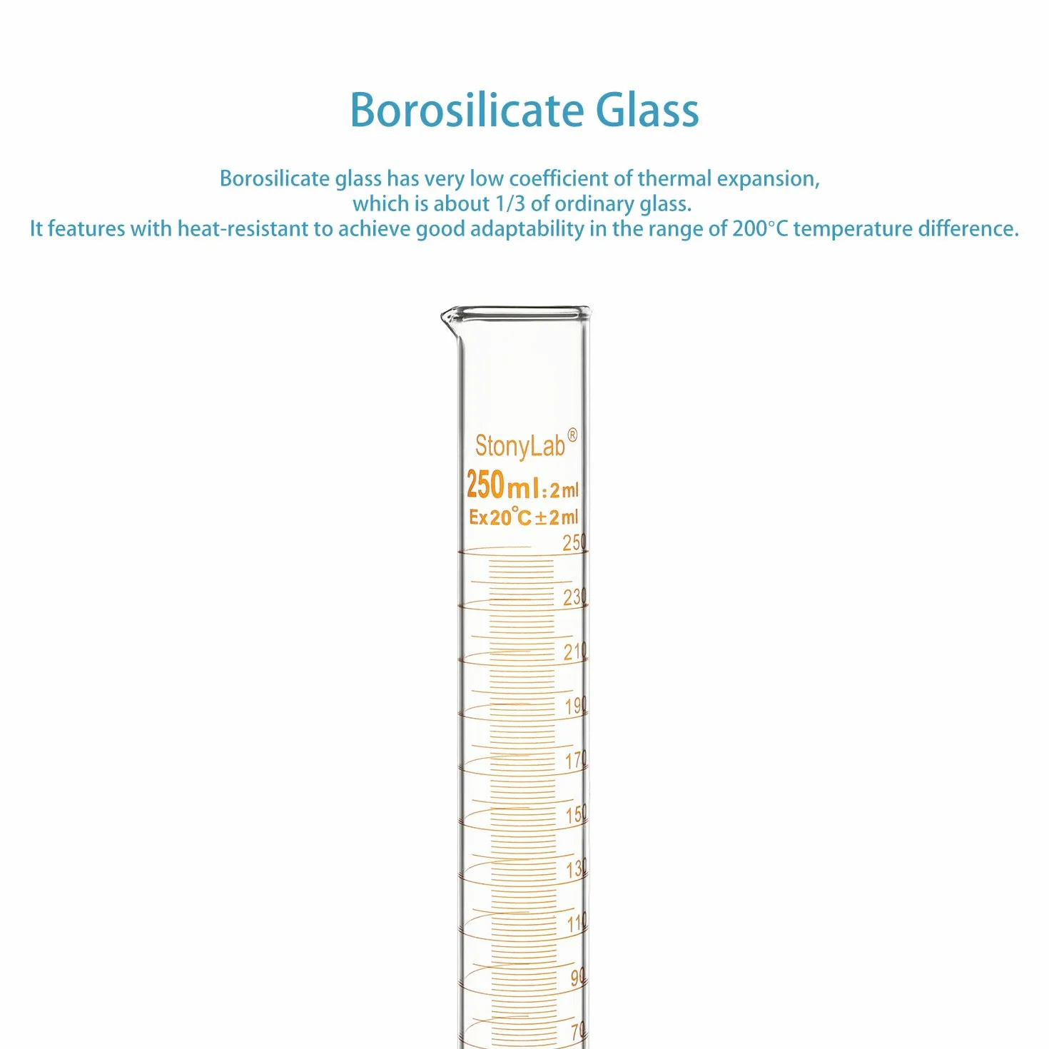 Cilindro Graduado de Vidrio de Borosilicato 250 ml, Paquete de 2 con Base Hexagonal