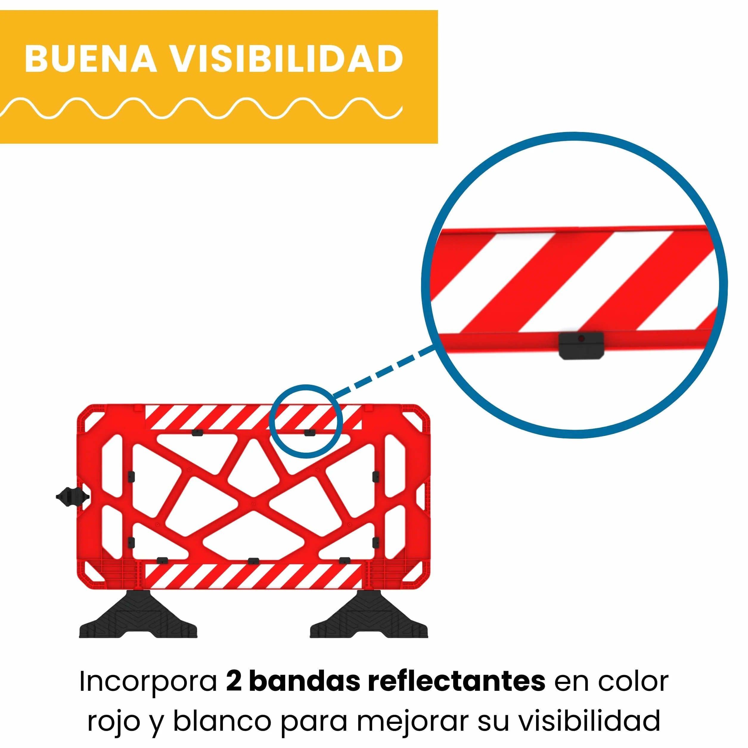 Valla de Obra Peatonal de Plástico 150 cm Rojo 1 Unidad