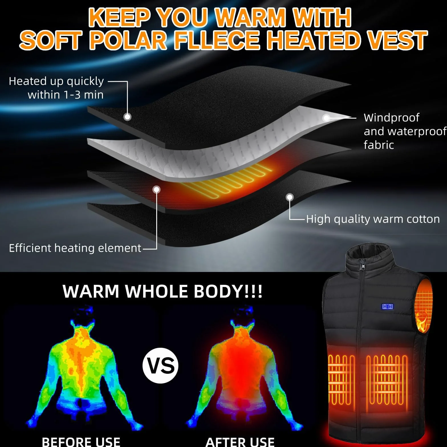 Chaleco Calefactable, Chaleco Calentador Para Hombres Y Mujeres Con Bateria, 3 Temperaturas Ajustables,Lavable Para Calor Interior, Actividades Al Aire Libre