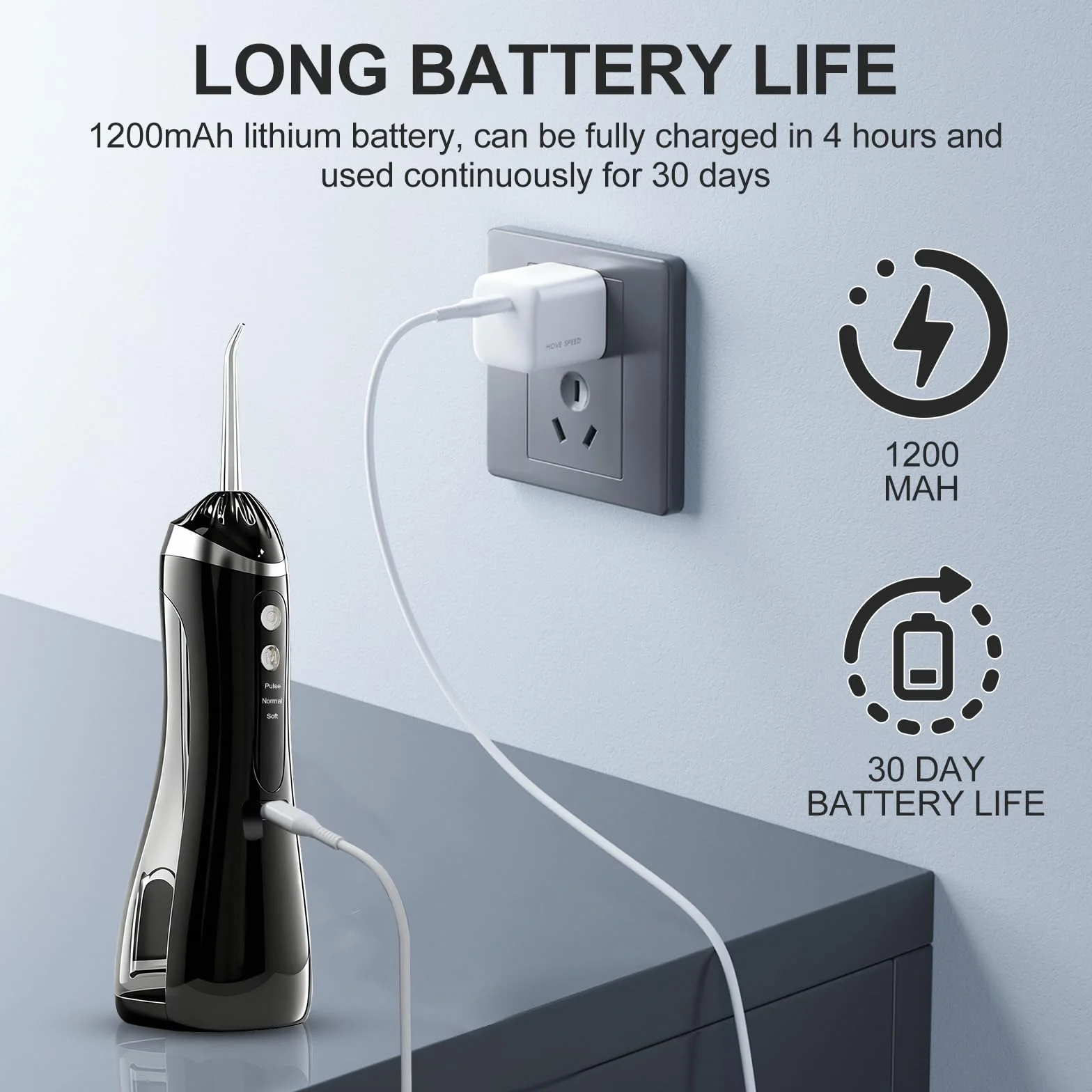 Irrigador Dental Portátil 200ML Inalámbrico IPX7 Impermeable Sin BPA USB-C Recargable Water Flosser