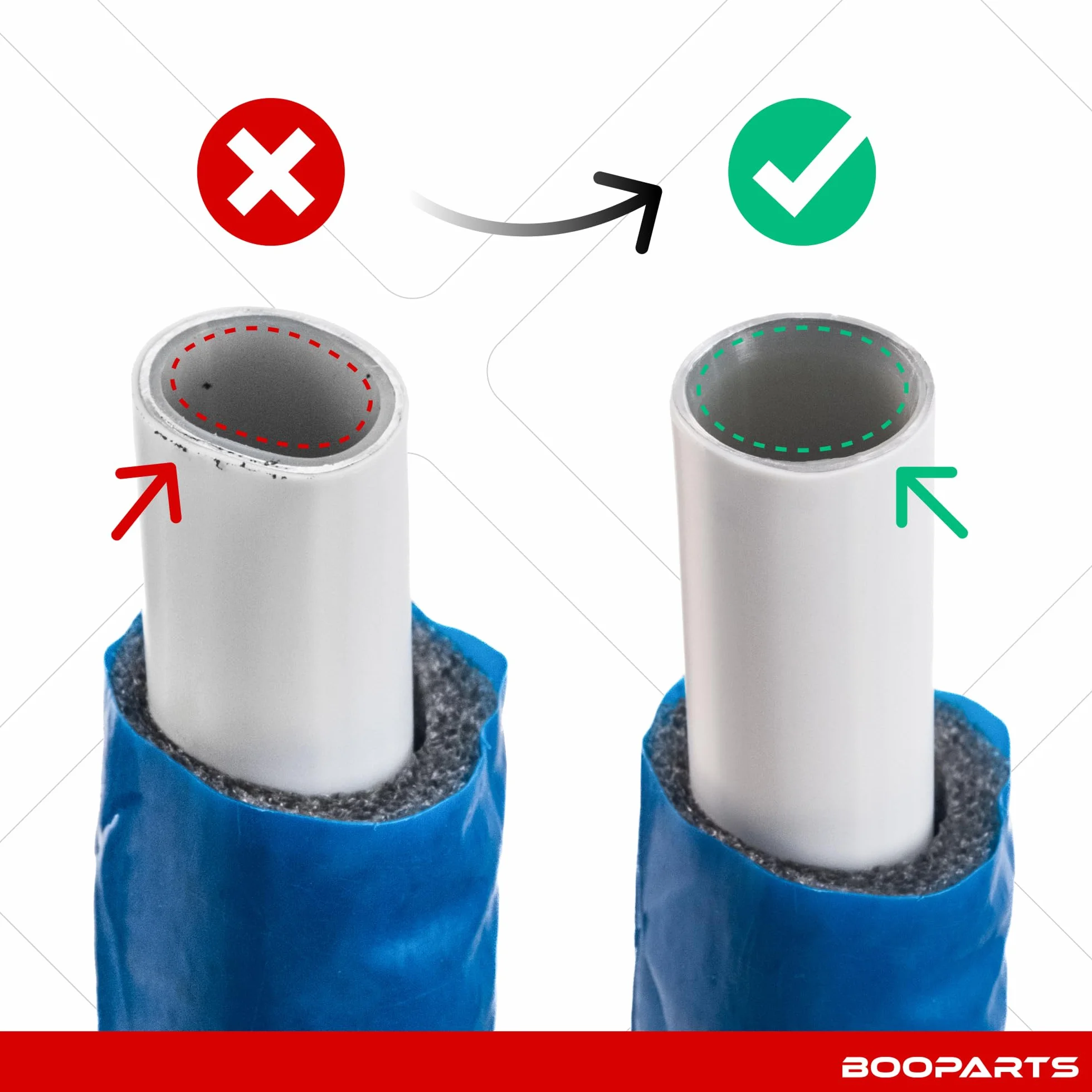 Calibrador Multicapa Ø16-26 mm 3 en 1 para Tubos PEX PER Escariador y Desbarbador
