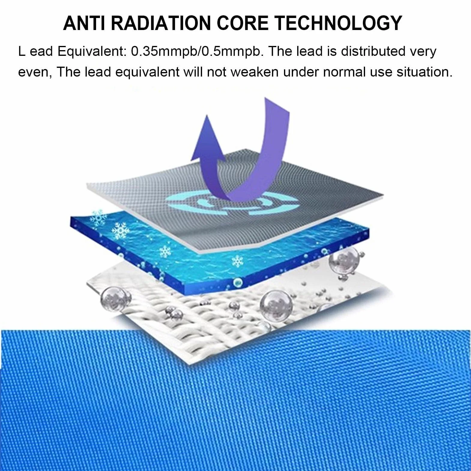 Delantal de plomo con collar tiroideo 0.5mmpb Protección radiológica rayos X CT MRI