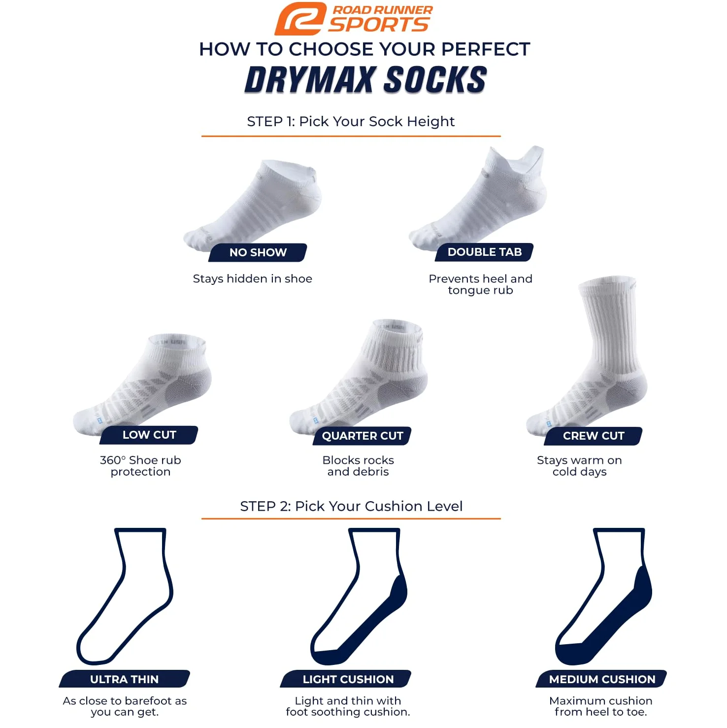 R-Gear Drymax - Calcetines invisibles para correr para hombres y mujeres, transpirables, control de humedad y antiampollas, paquete de 3