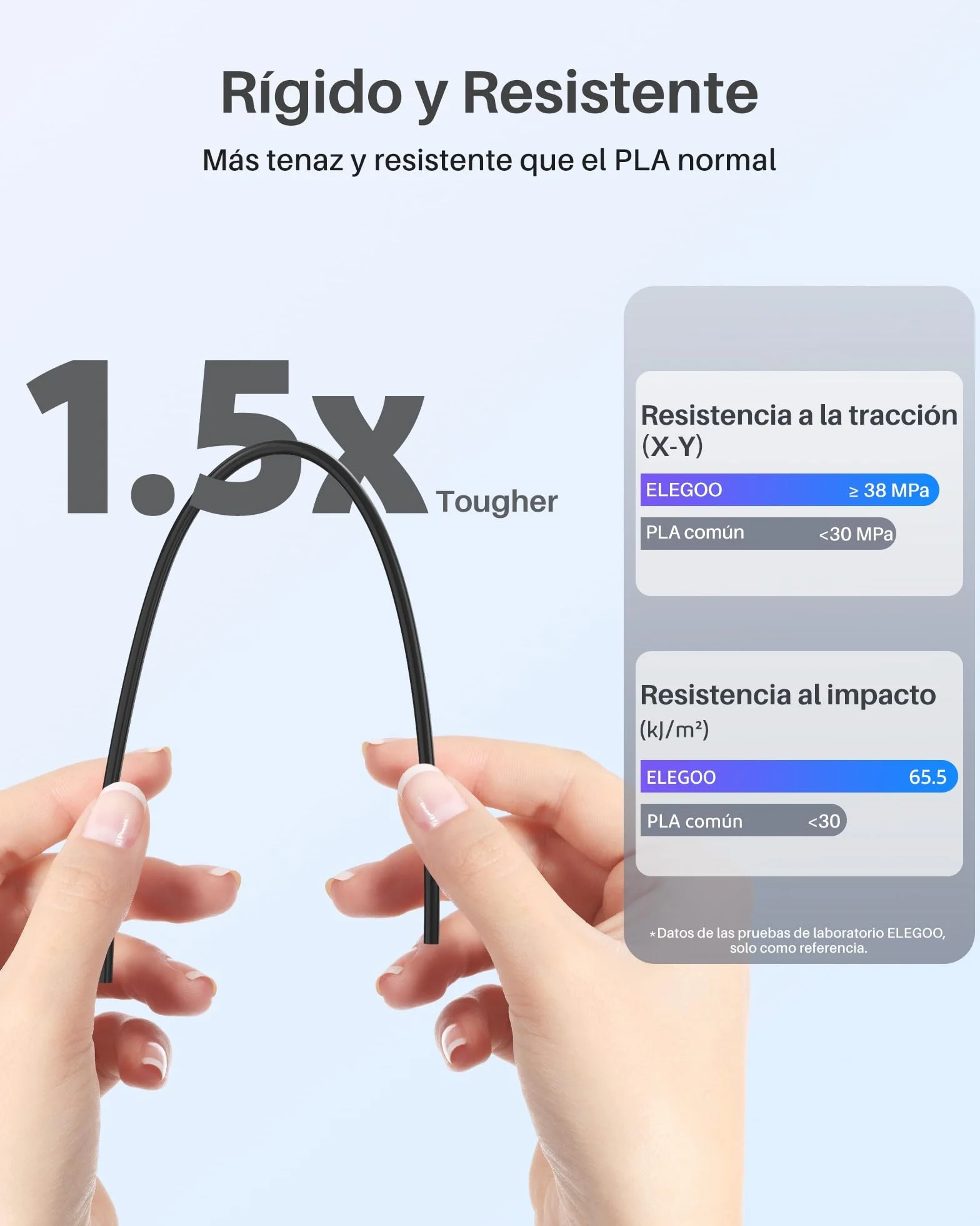 ELEGOO Filamento PLA+ 1.75mm 1KG Negro, Precisión Dimensional +/- 0.02mm para Impresora 3D
