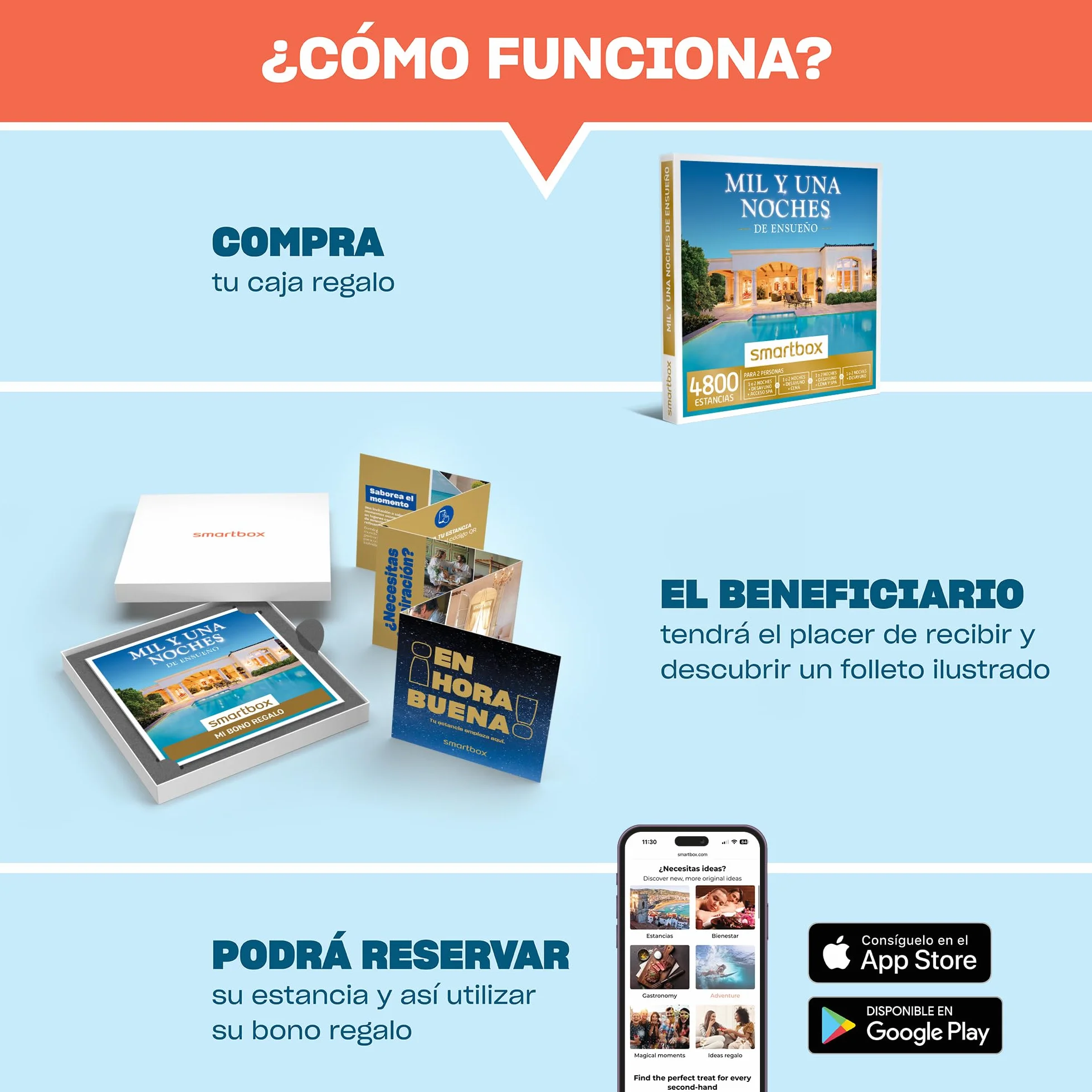 Smartbox Caja Regalo Mil y una Noches de ensueño 2 Noches con Desayuno para 2 Personas
