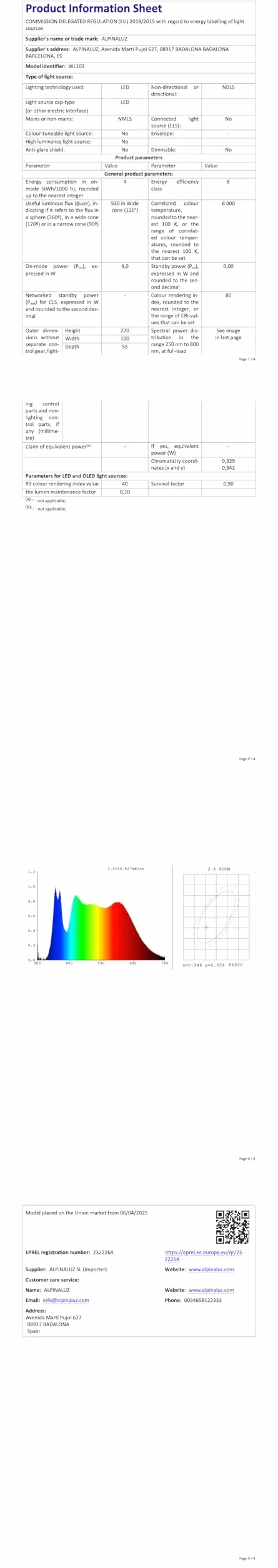 Alpinaluz Luz de Emergencia LED Estanca IP54 4W 530lm Empotrable 3h Autonomía Resistente al Agua y Polvo