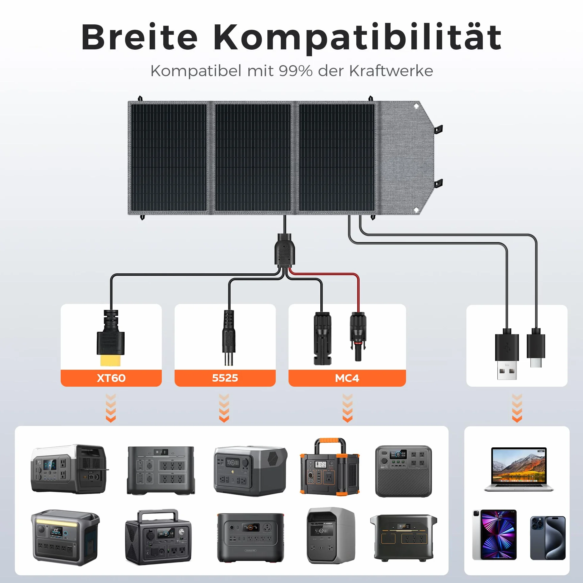 Panel Solar Plegable 100W Monocristalino Portátil Tipo N Impermeable