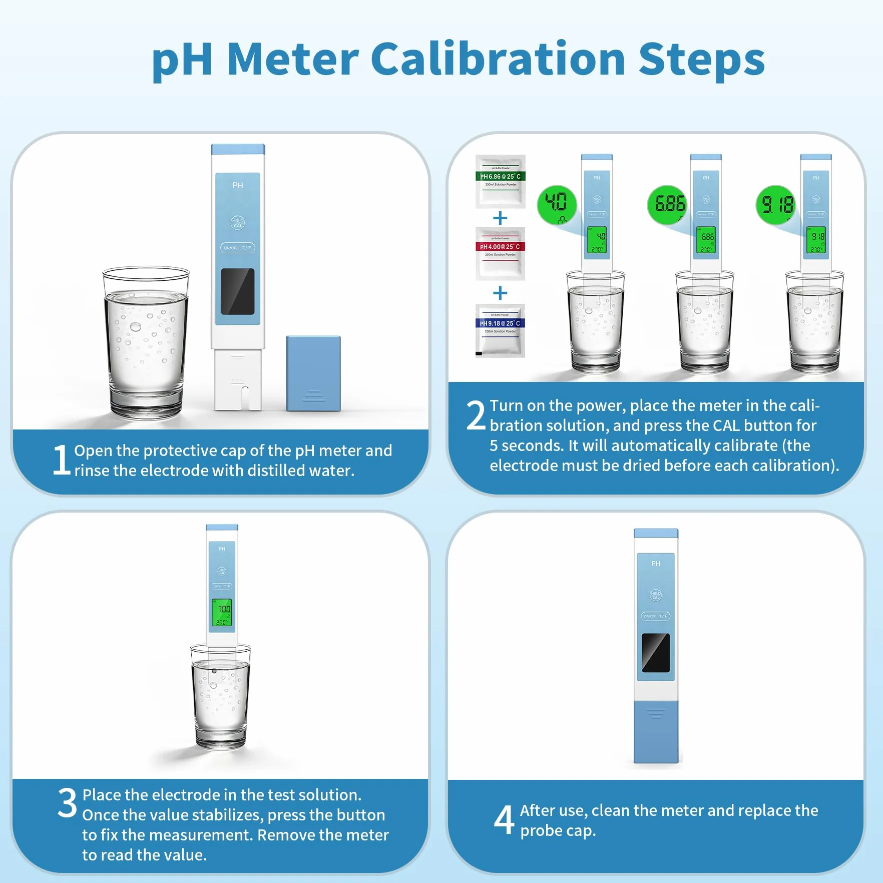 Forever Speed Medidor de pH Agua 4 en 1 pH Meter pH/TDS/EC/Temperatura para Piscina SPA Acuario
