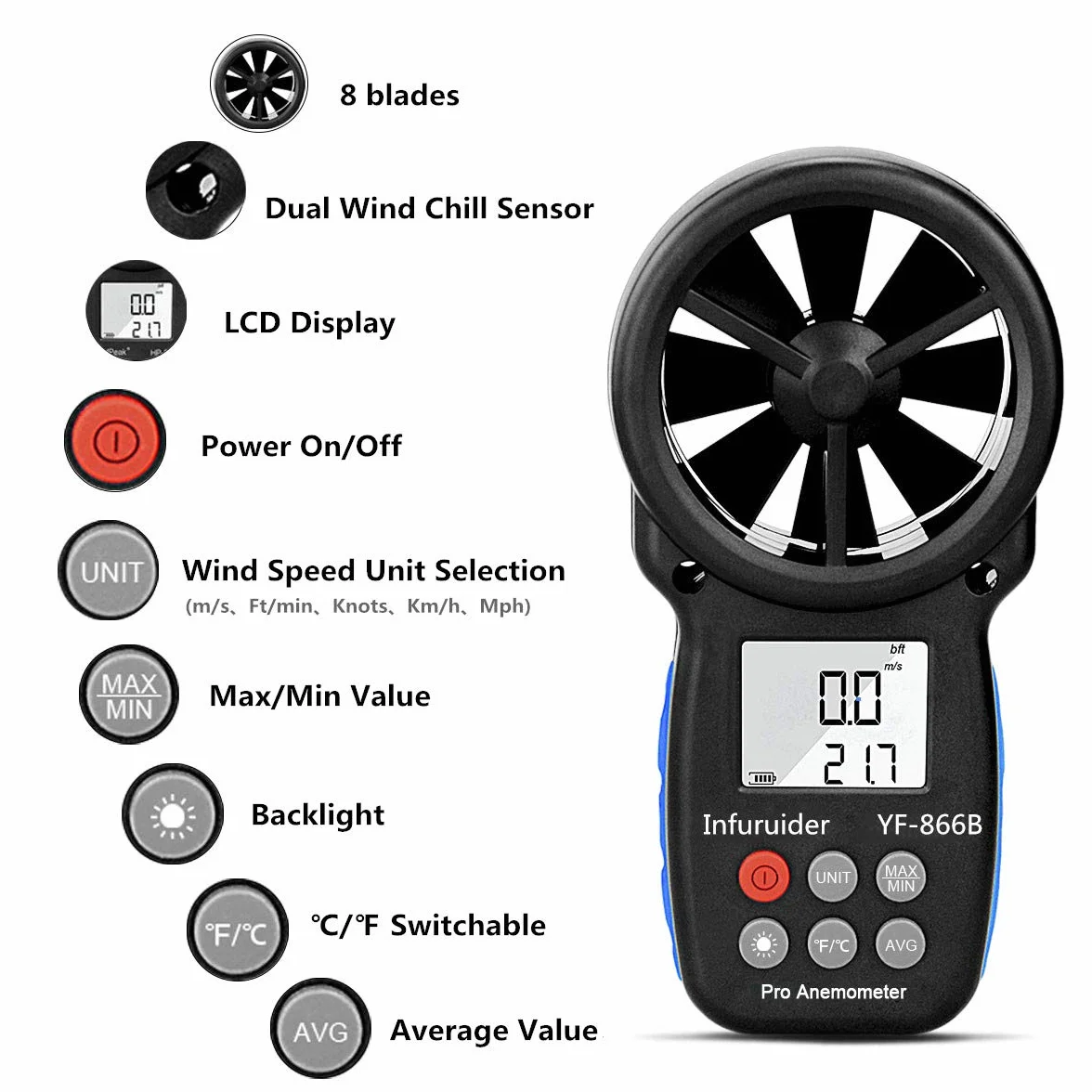 INFURIDER YF-866B Anemómetro Digital de Mano Medidor de Velocidad del Viento con Luz de Fondo