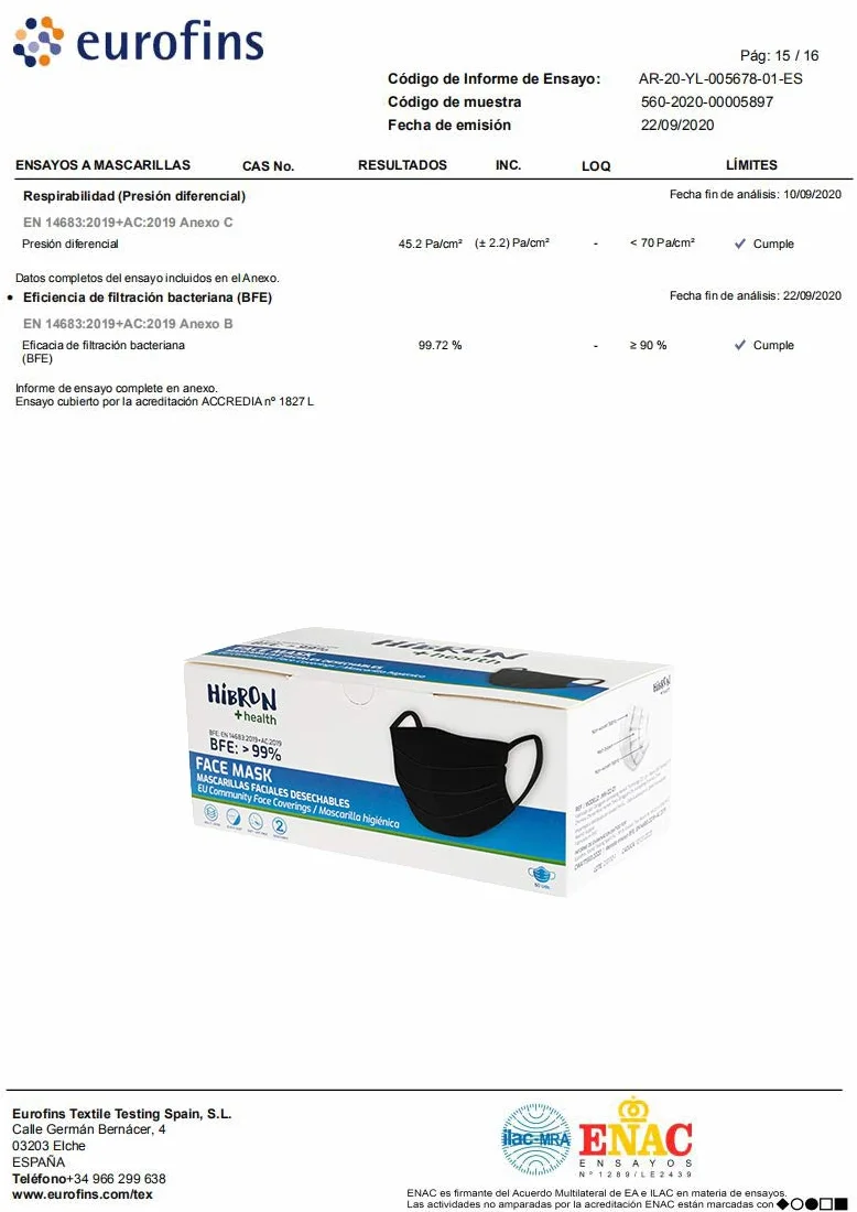 HIBRON 100 Mascarillas Negras Higiénicas Desechables CWA 17553 BFE 99%