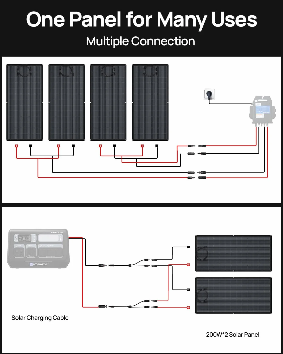 Panel solar flexible ECO-WORTHY 200W ETFE 18BB 25% eficiencia balcones autocaravanas barcos