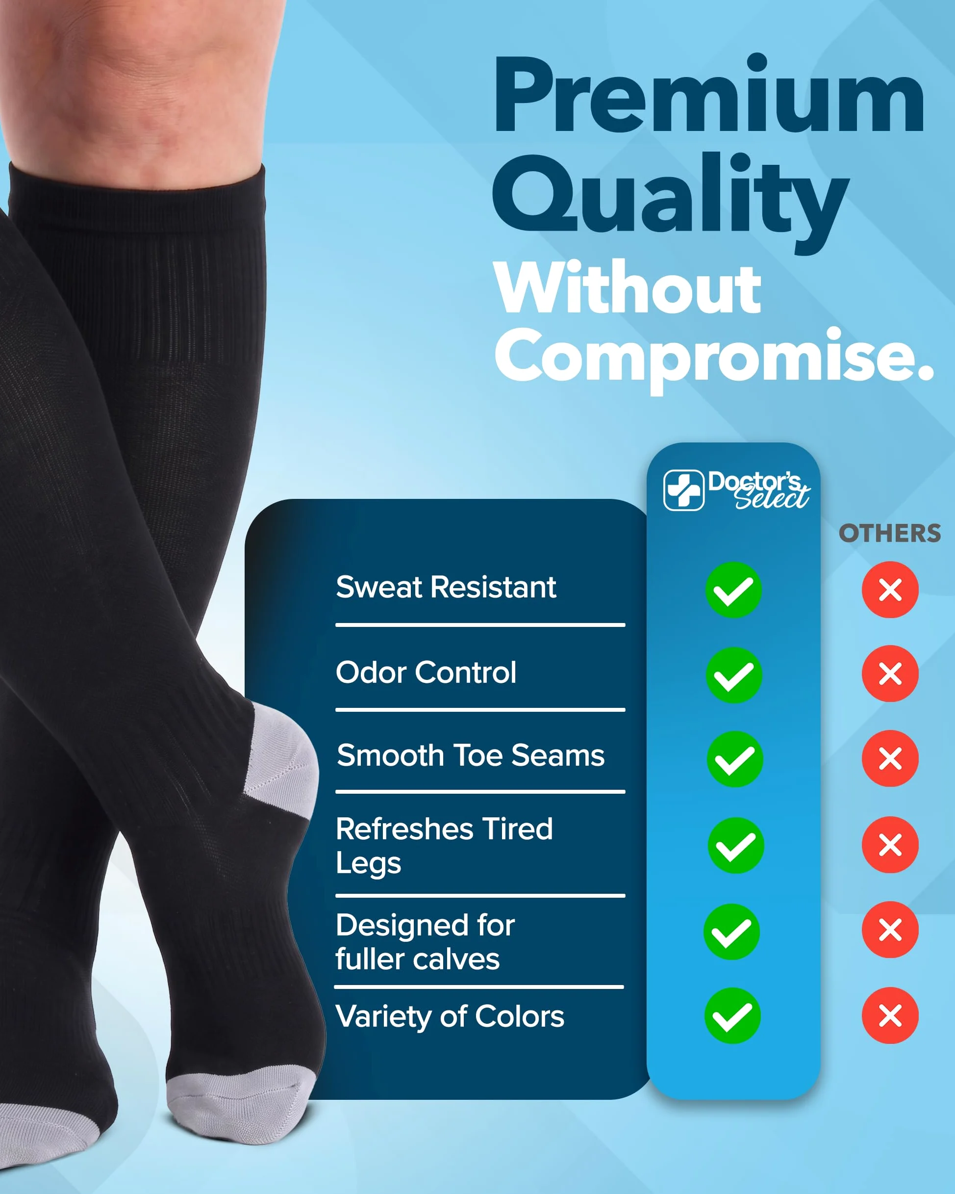Doctor's Select 3 pares de calcetines de compresión de talla grande, pantorrilla ancha, viscosa de bambú, hasta la rodilla, soporte de circulación, Negro/Gris/Azul marino, XX-Large