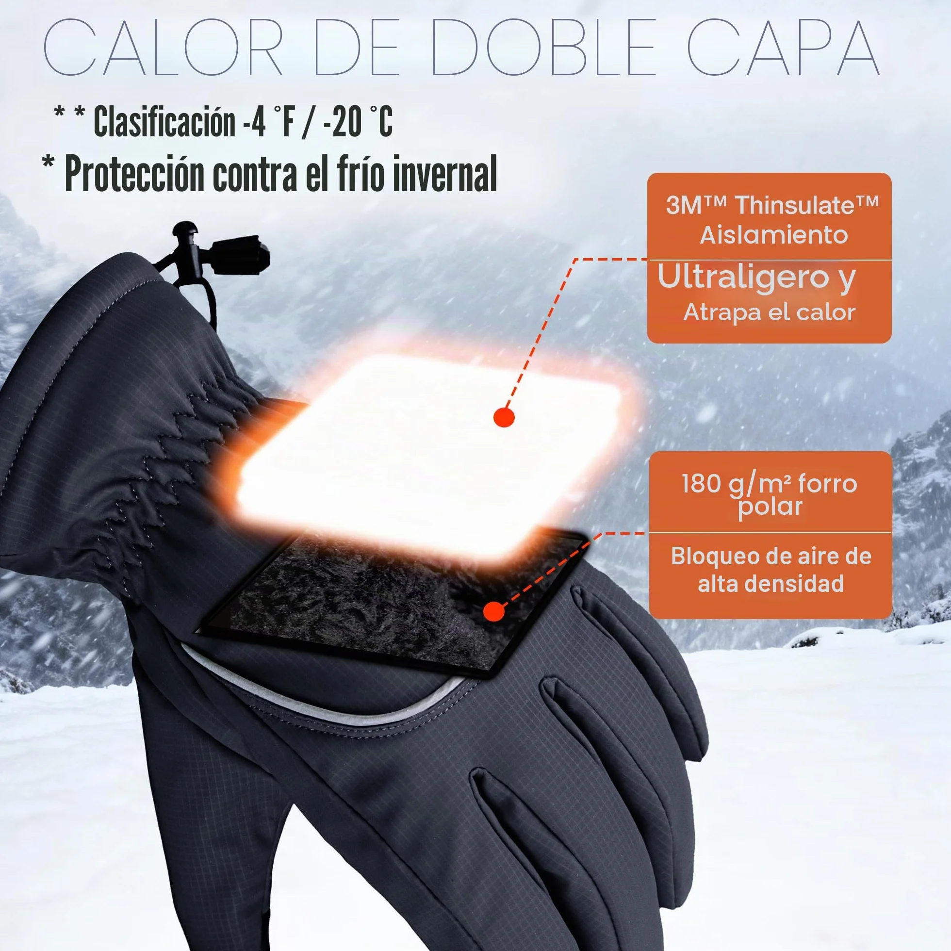 Origem Guantes Moto Invierno por Hombre Mujer, 3M Thinsulate Termicos Esqui Guantes Nieve Impermeables Felpa Pantalla Táctil Frio por Ciclismo, Running,Camping,Bicicleta,Senderismo,Esquiar