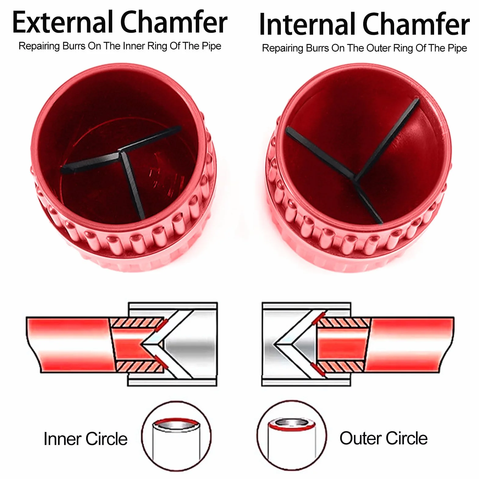 Herramienta de Desbarbado 2 en 1 Escariador Multicapa para Tuberías de Plástico y Cobre 5-38 mm Rojo