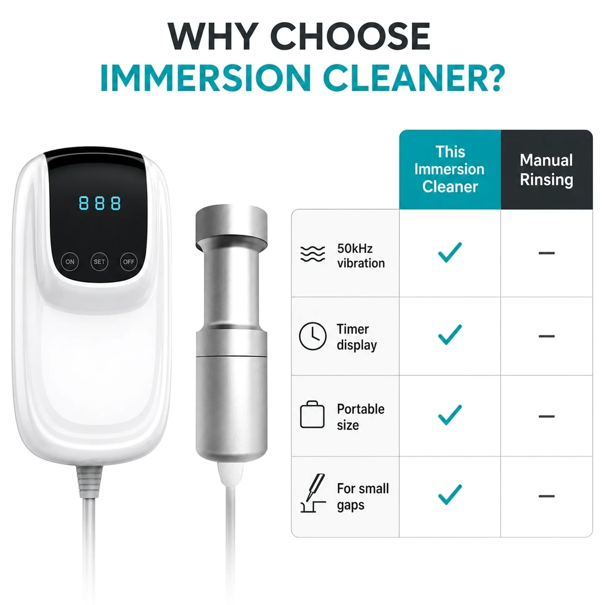 Limpiador ultrasónico de inmersión portátil, 50 Khz | Transductor De Metal, Limpieza Del Hogar, Temporizador Digital, Ipx7 A Prueba De Agua, Potencia 70W