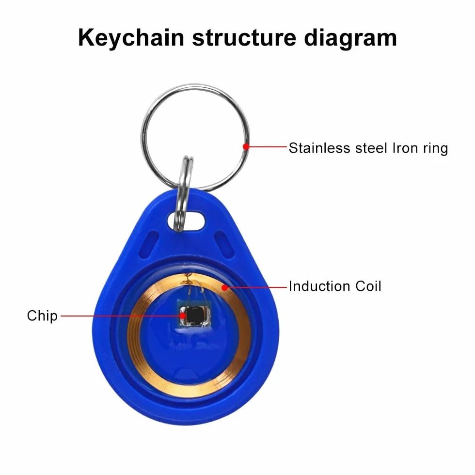 Blue Waterproof ABS 13.56MHz ISO14443A M1 Classic NFC RFID Tokens, Paquete de 10