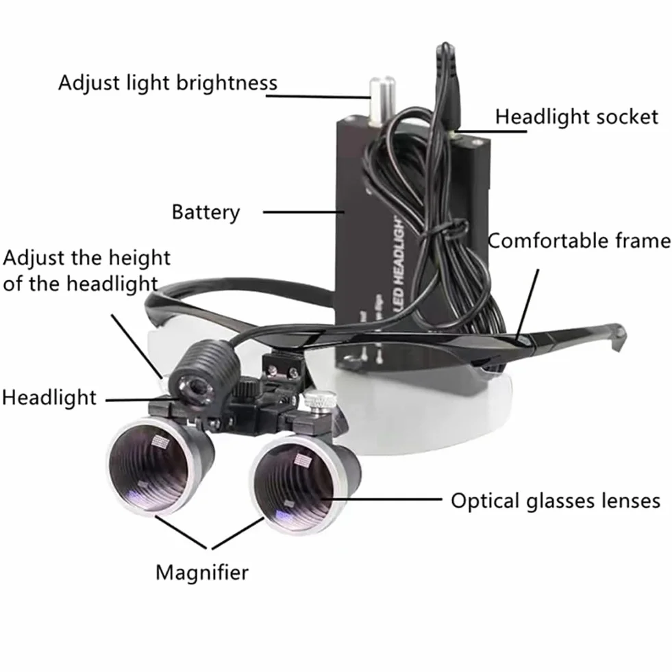 Dental Loupes 2.5X 3.5X Binocolo Medico Lenti d'Ingrandimento Lupa Chirurgica Testa