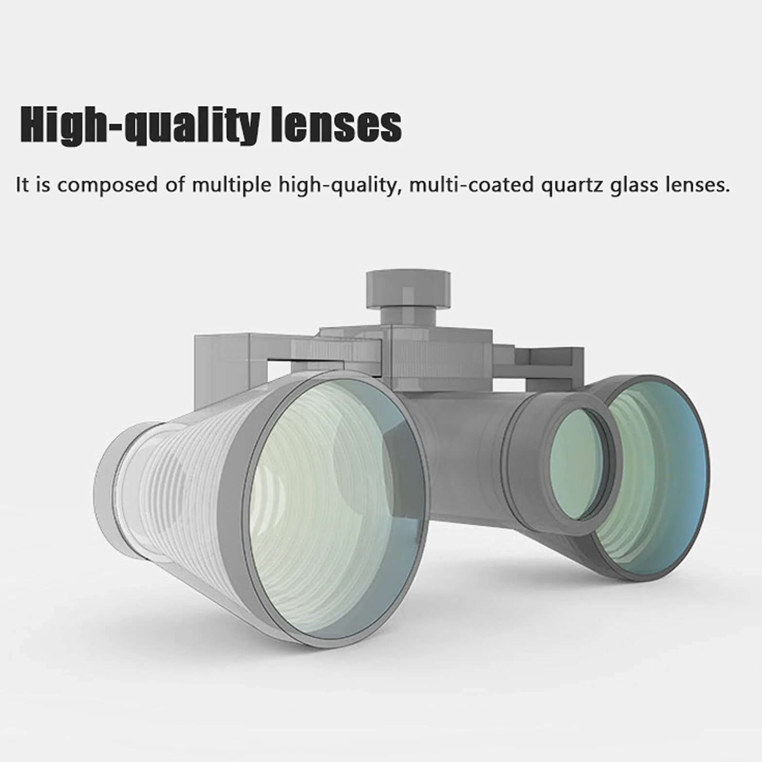 Lupa Montada en la Cabeza 2.5X/3.5X Aumentos Gafas de Aumento Odontologia con Luz 420mm