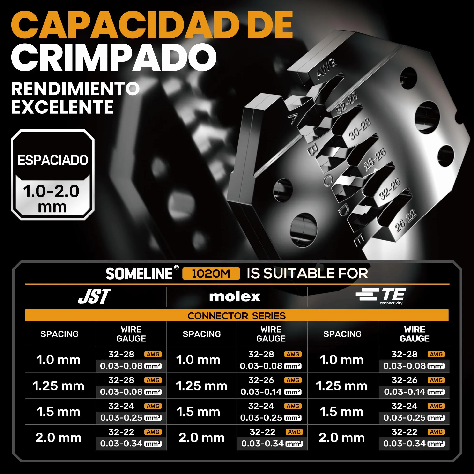 SOMELINE Kit de Crimpadora y Conectores, 41 Tipos, JST-SH 1,0mm/GH 1,25mm/ZH 1,5mm/PH 2,0mm, Compatible Molex PicoBlade 1,25mm & 51005/51006 2,0mm, Crimper 0,03-0,5mm²/32-20 AWG