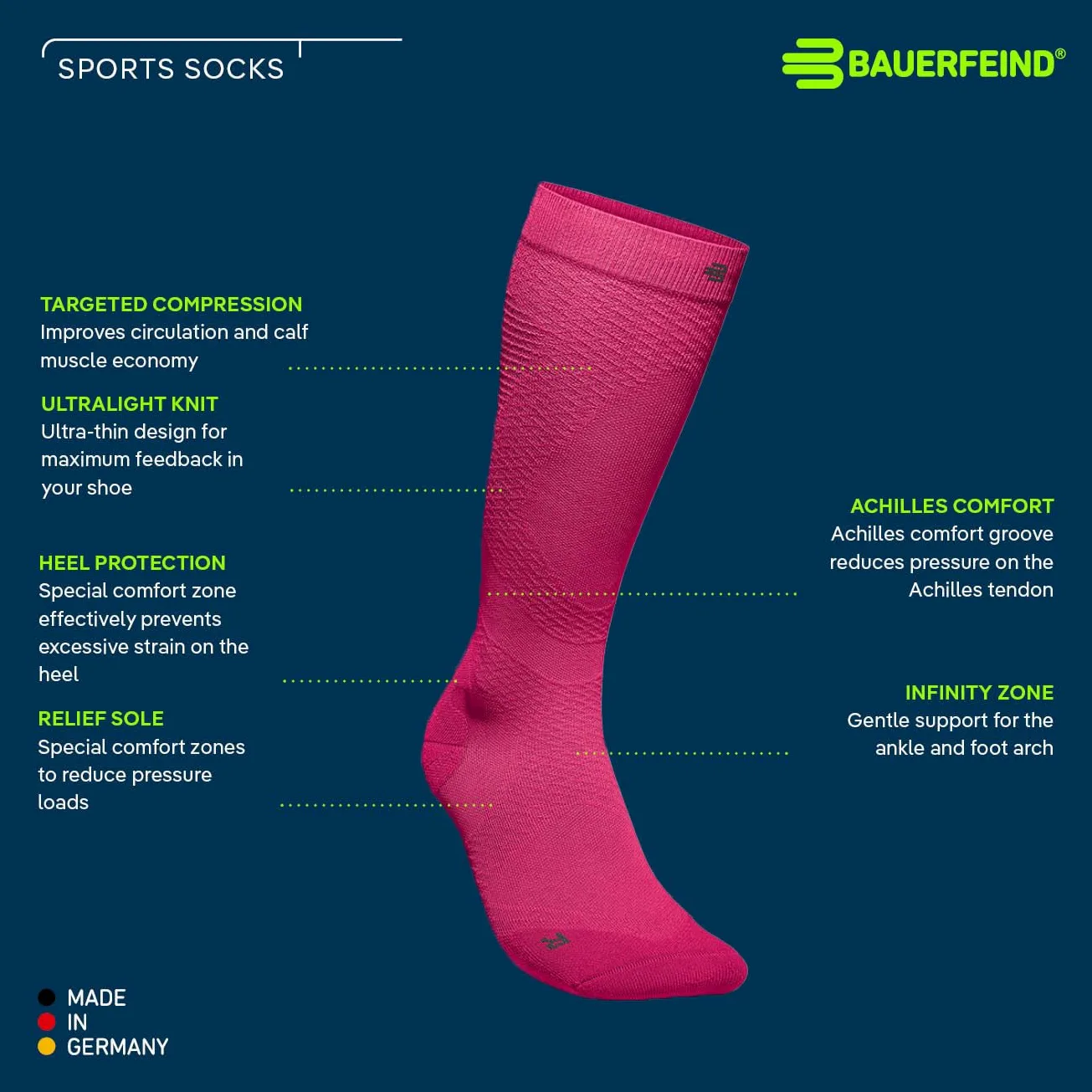 BAUERFEIND Run Ultralight Compression Socks - Calcetines deportivos para mujer, 1 par de calcetines de compresión delgados para correr y hacer ejercicio, Azul Laguna, 41