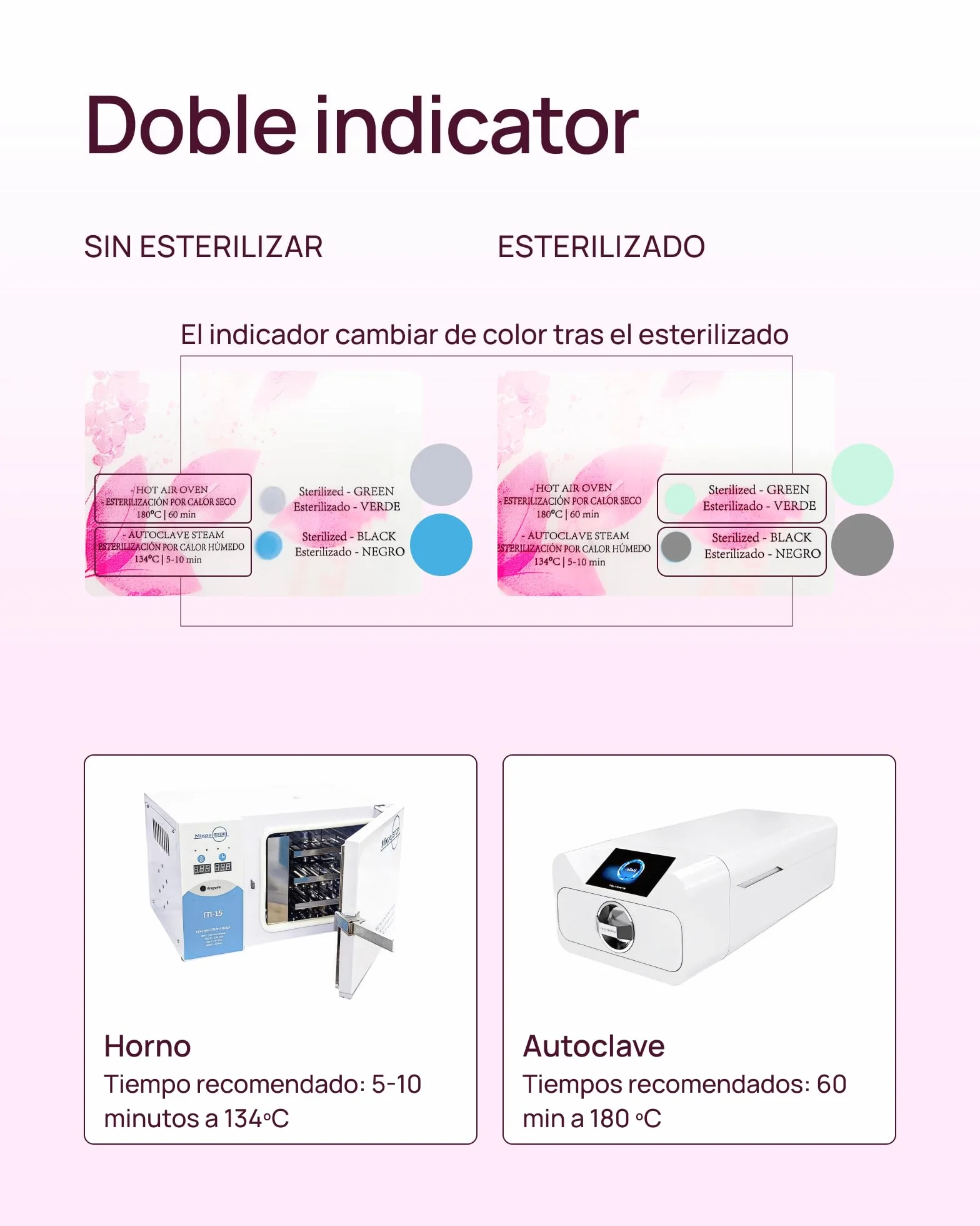 Safety Clean Bolsas de Esterilización Transparentes Indicador Autoclave Manicura Pedicura