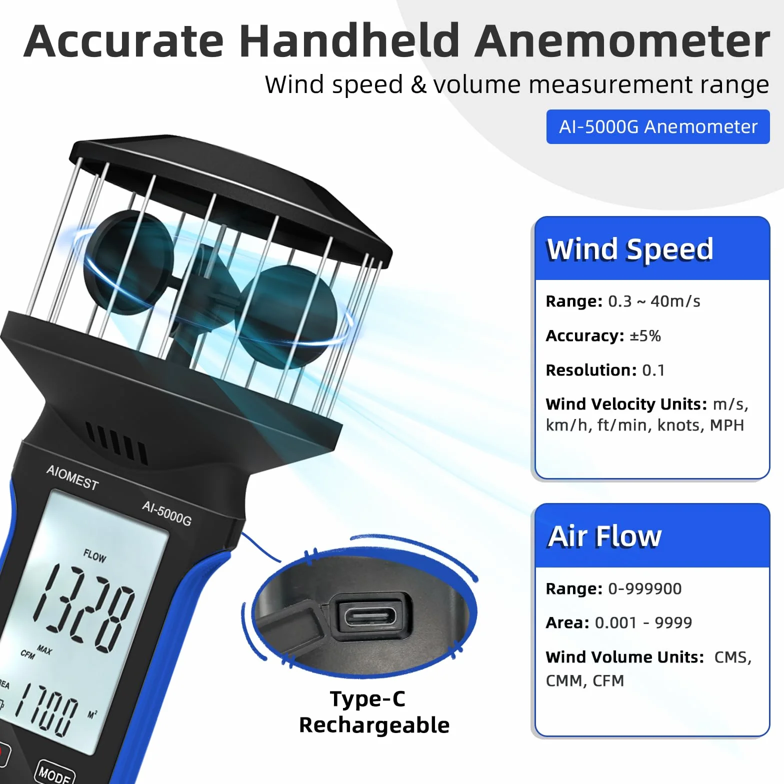 Anemómetro Digital Medidor de Caudal de Aire, AIOMEST Mano Sensor Viento 360°, m³/min