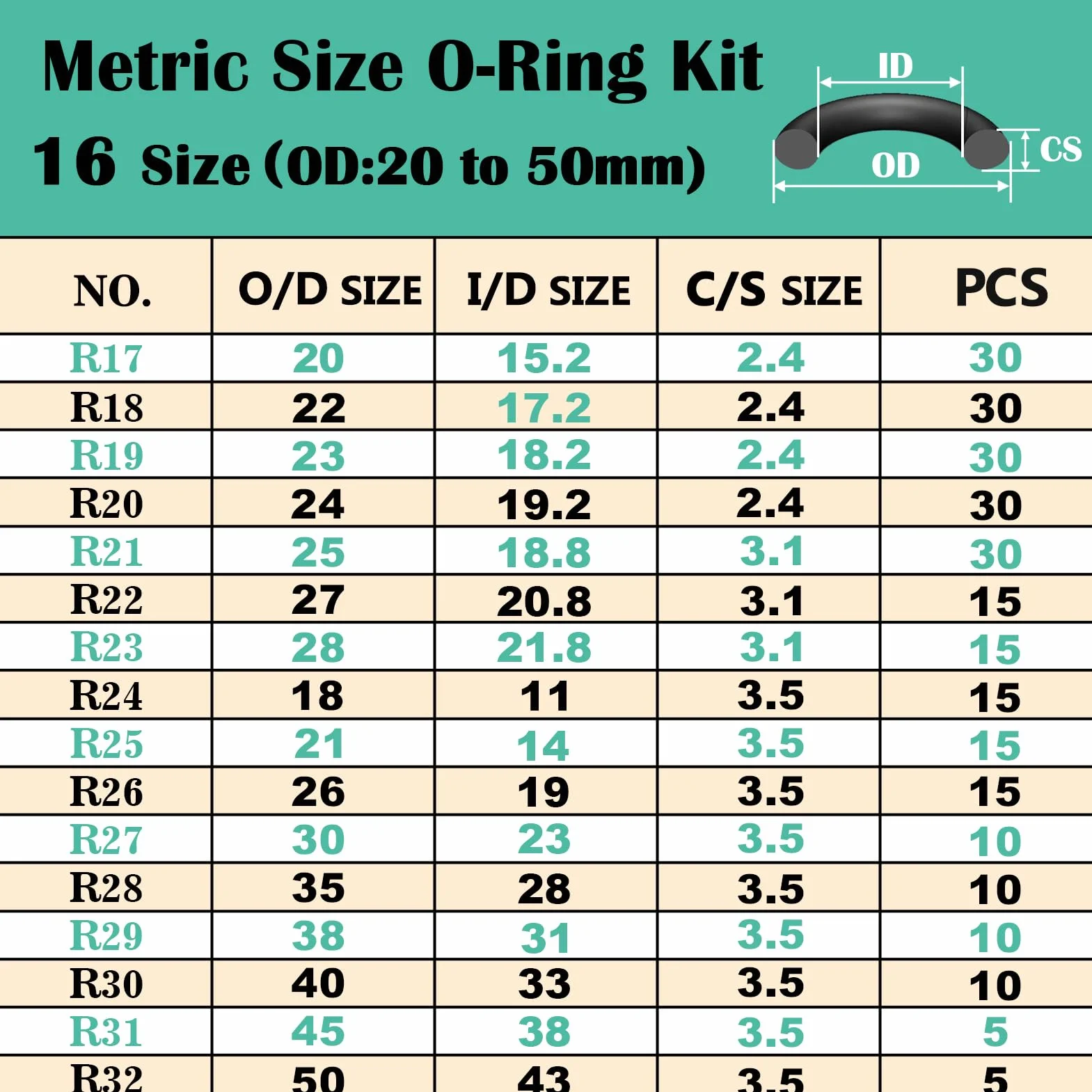 O-Rings Kit 1540 Pcs 32 Size Nitrile Rubber O-Ring Assortment with 4 Hook Set for Car Auto Vehicle Repair