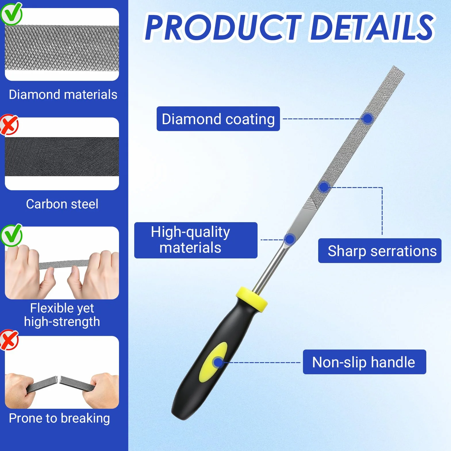 Kit de Desbarbado Manual con 10 Cuchillas, 5 Limas y Alicate de Corte para Metal, Plástico, Resina