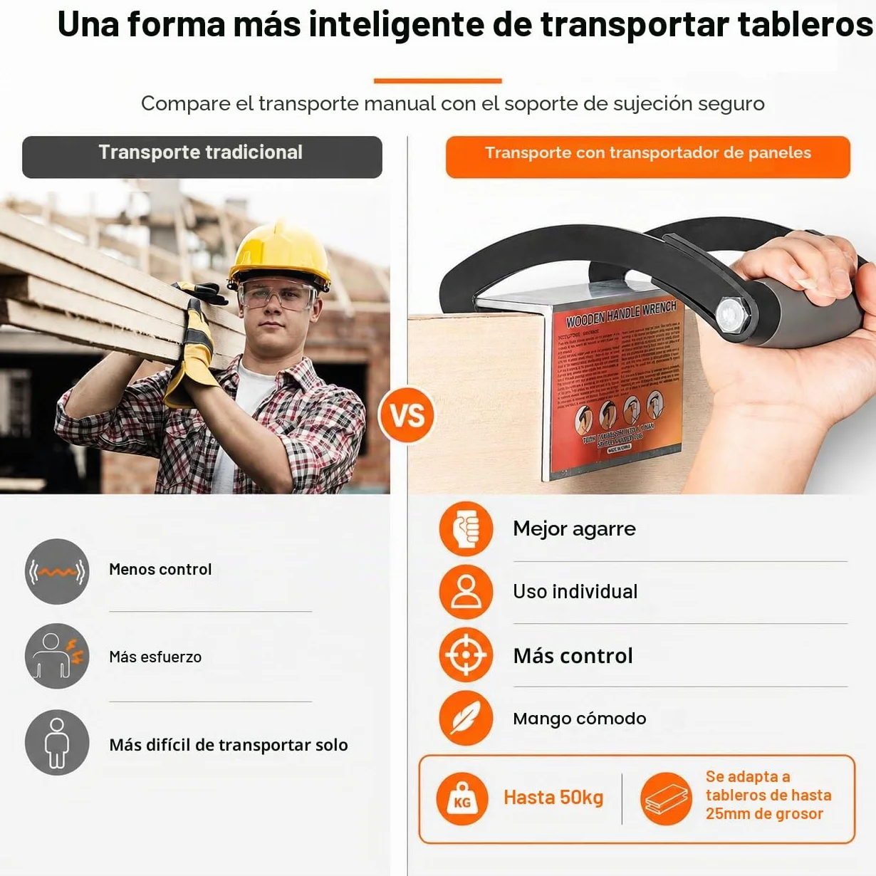 Elevador de placas de yeso para paneles, madera contrachapada y vidrio, agarre ergonómico práctico