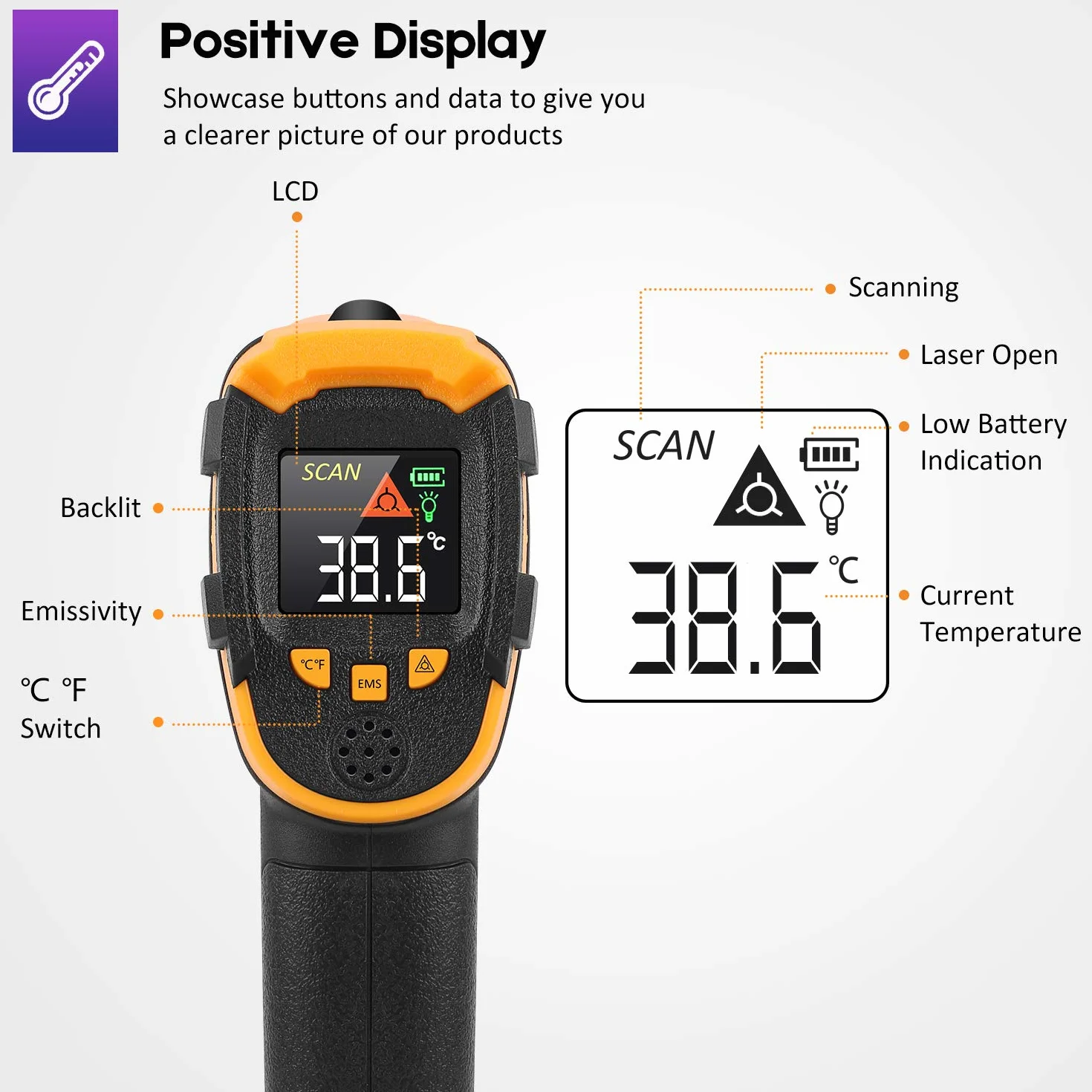 SOVARCATE Termómetro Infrarrojo Pistola Temperatura Láser Digital Sin Contacto -58~1112 ℉ -50~600 ℃ Emisividad Ajustable