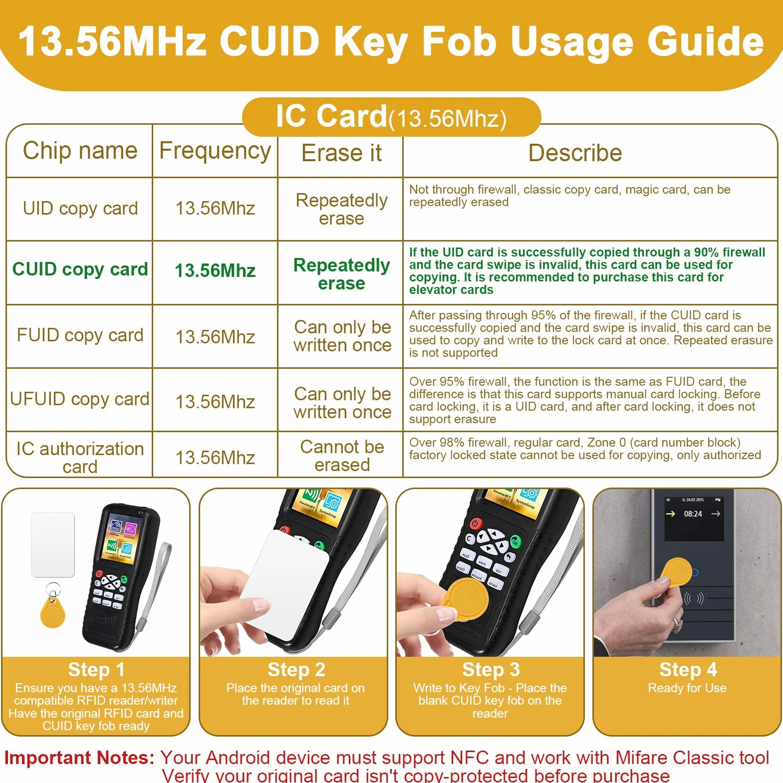 Llaveros RFID 13.56 MHz CUID Regrabables para Control de Acceso Edificios Oficinas Gimnasios